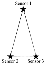 Sensors 23 05437 i003 Sensors 23 05437 i003