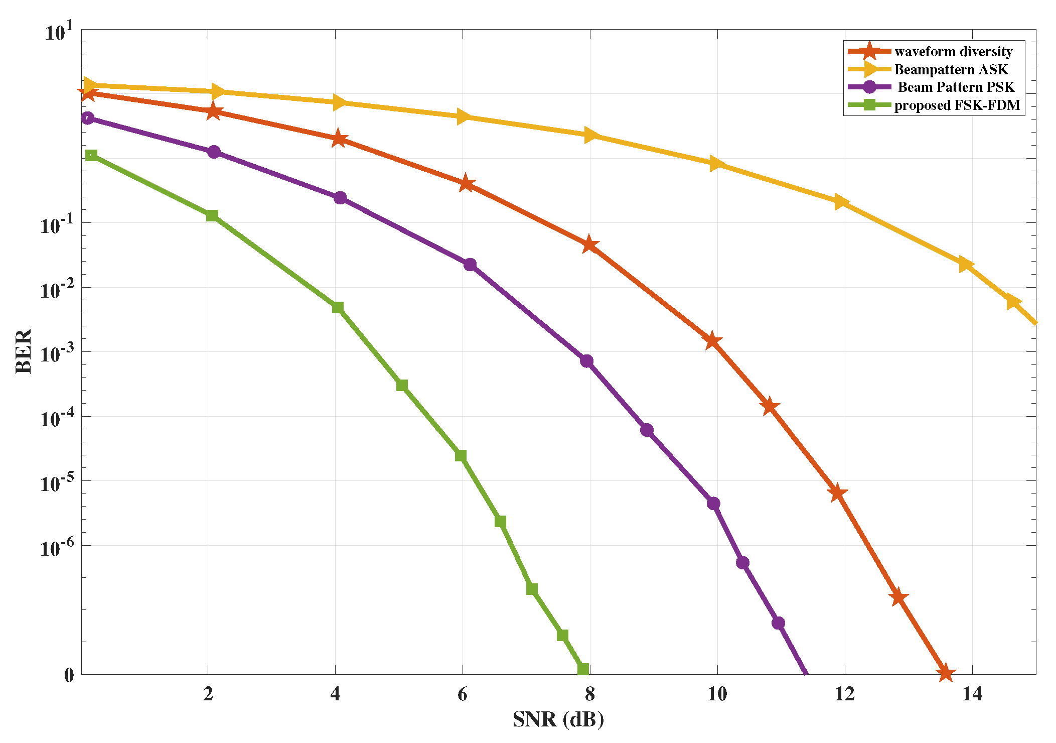 Sensors 23 05440 g009