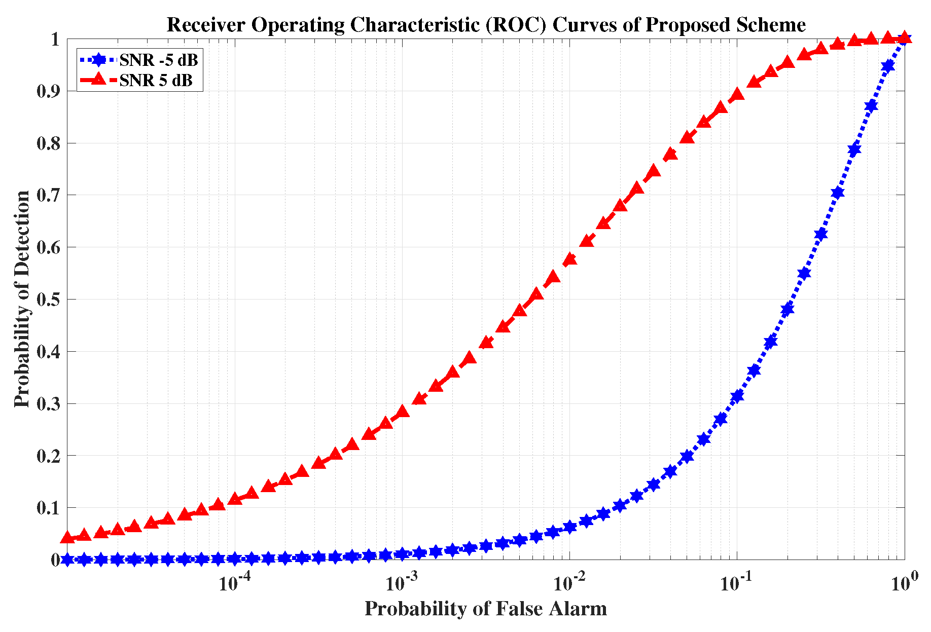 Sensors 23 05440 g014