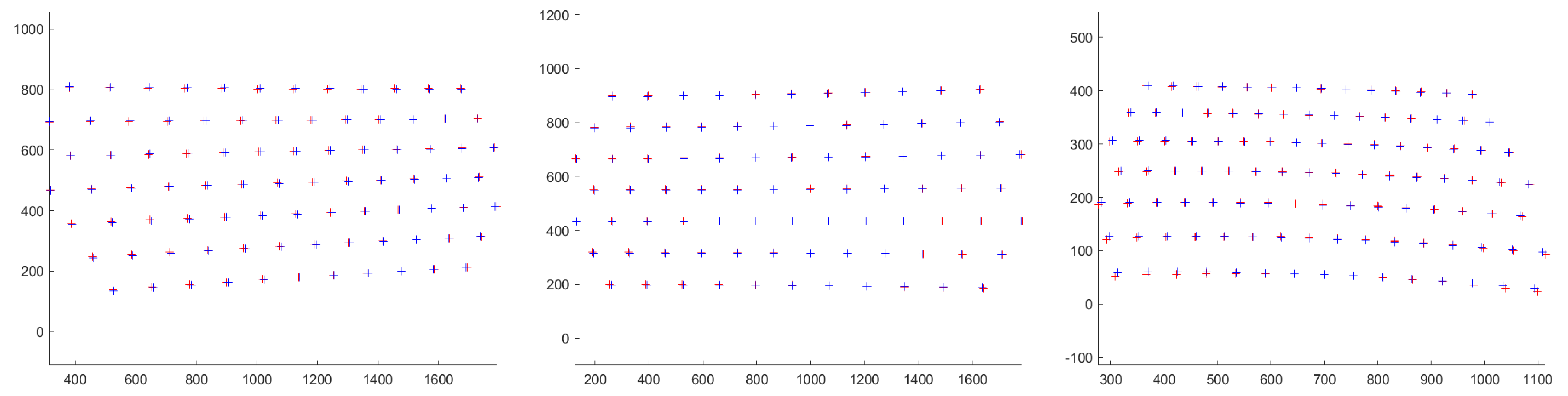Sensors 23 05444 g009
