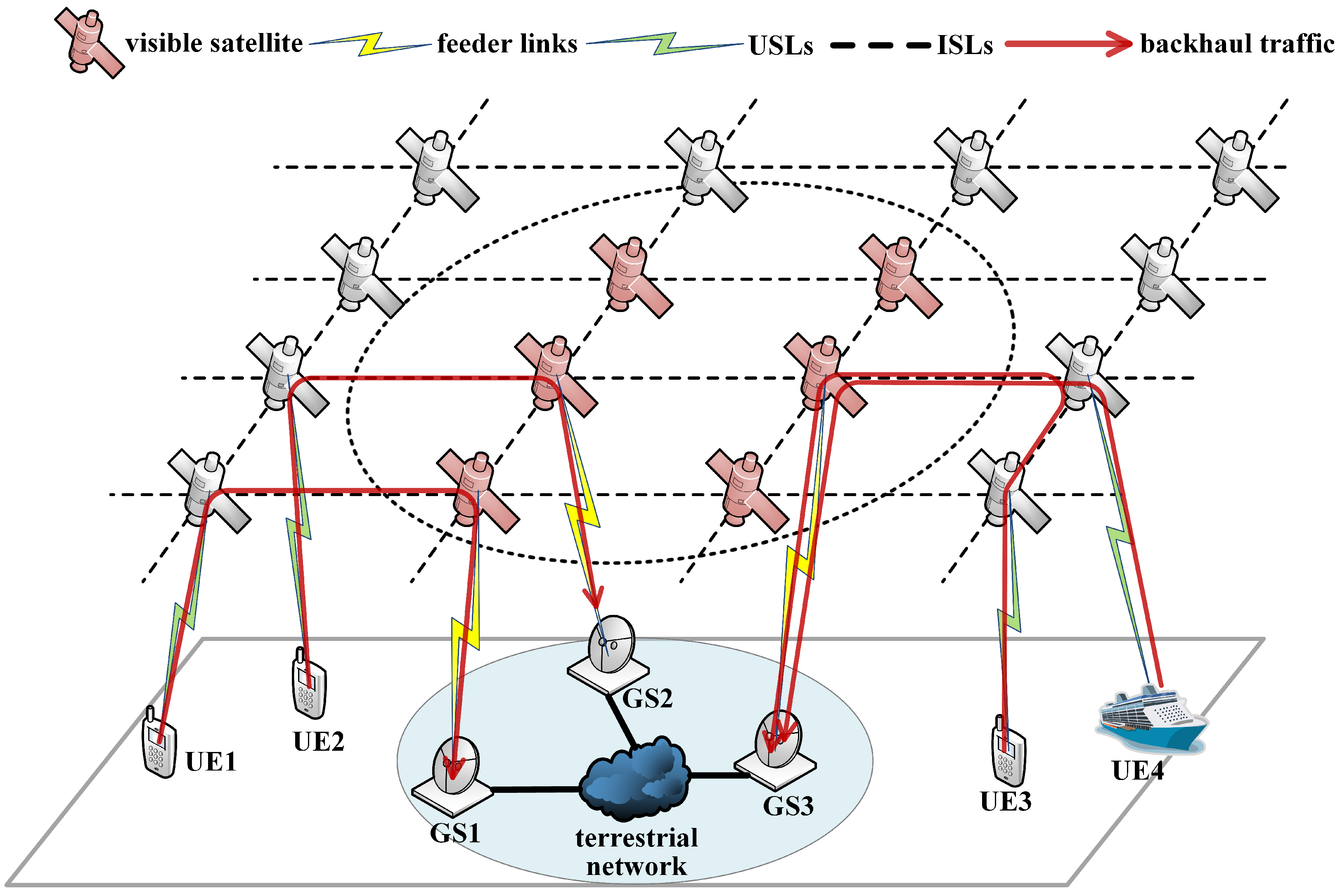 Sensors 23 05448 g001