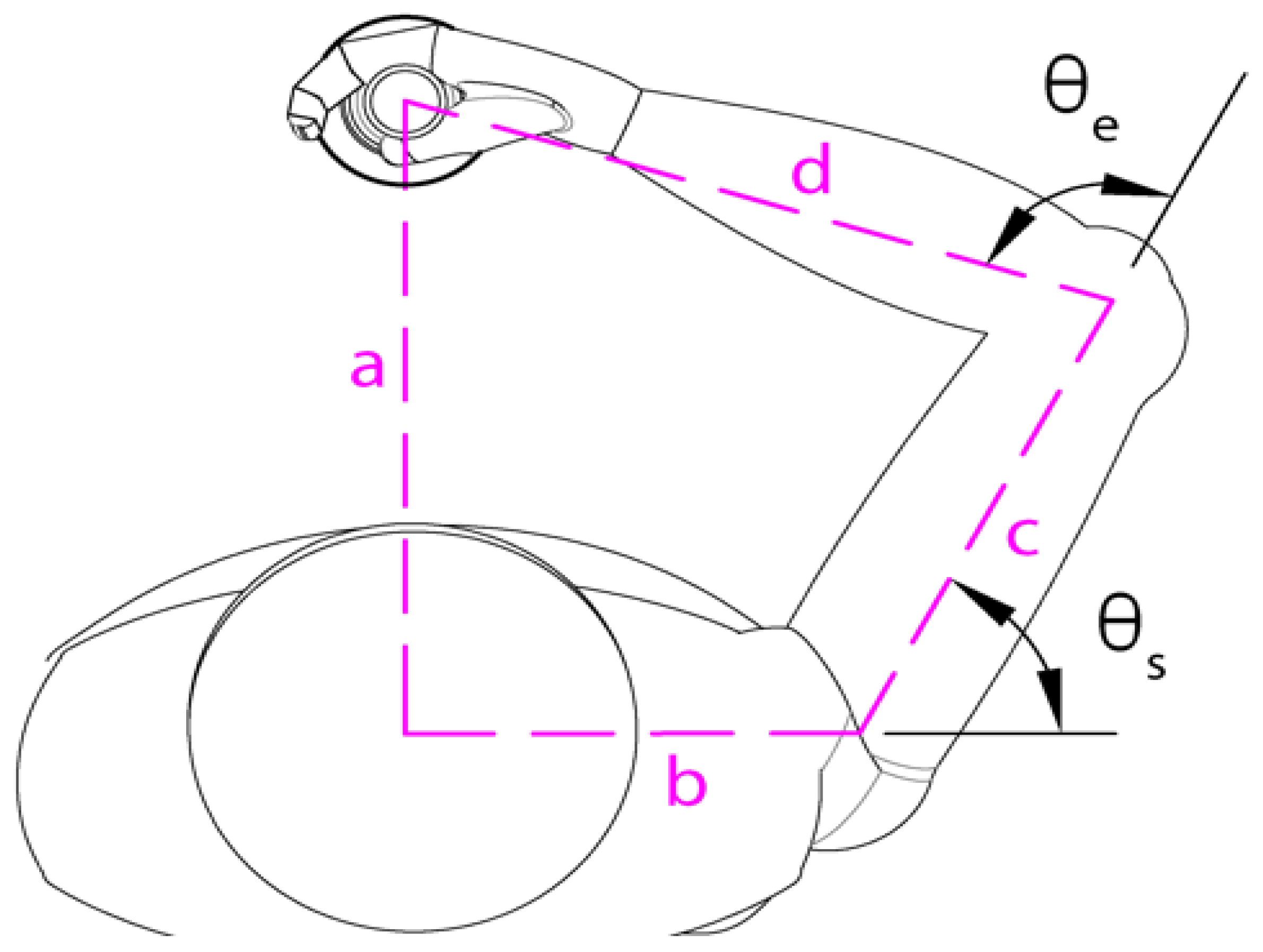 Sensors 23 05455 g002