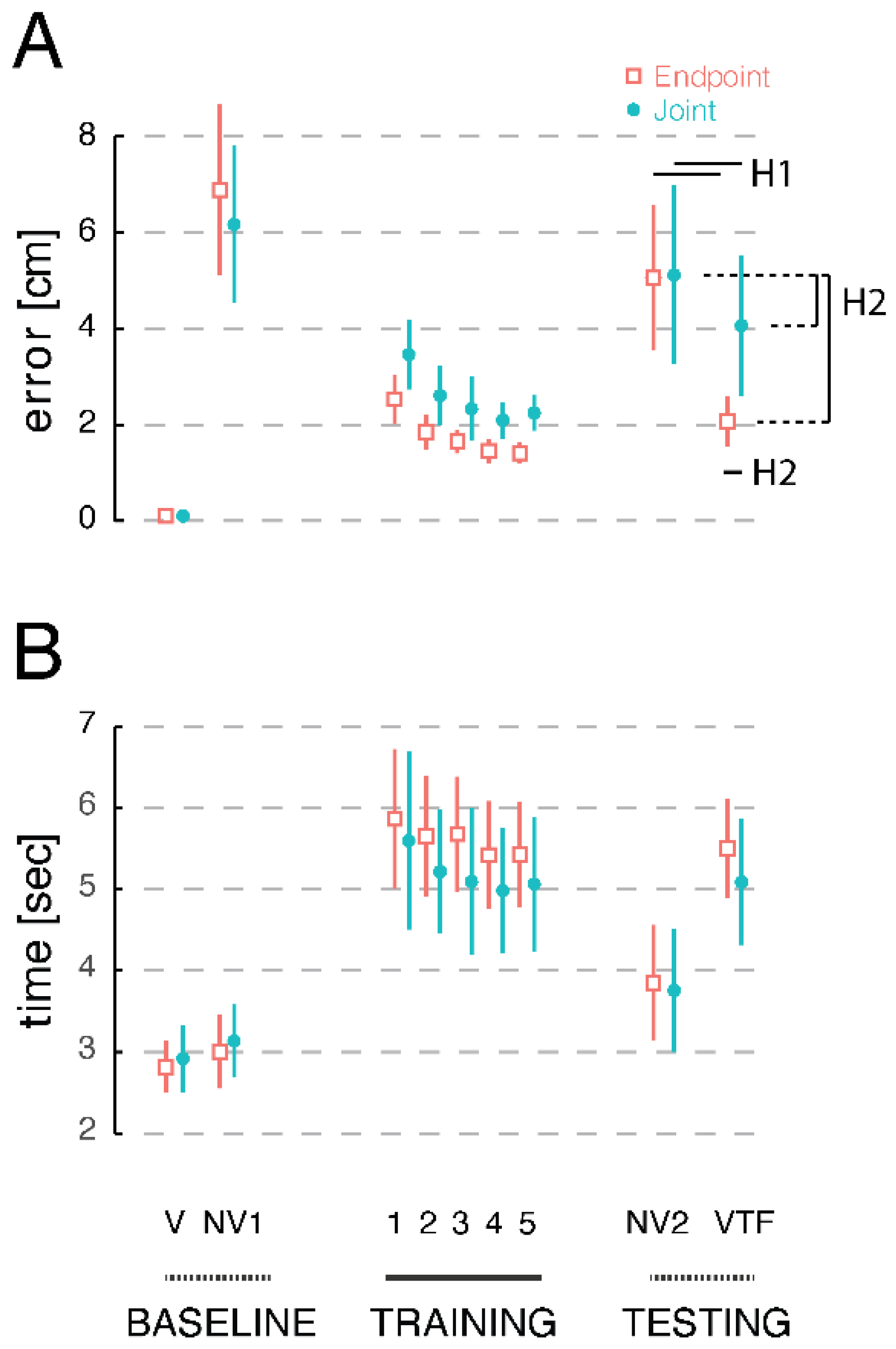 Sensors 23 05455 g004