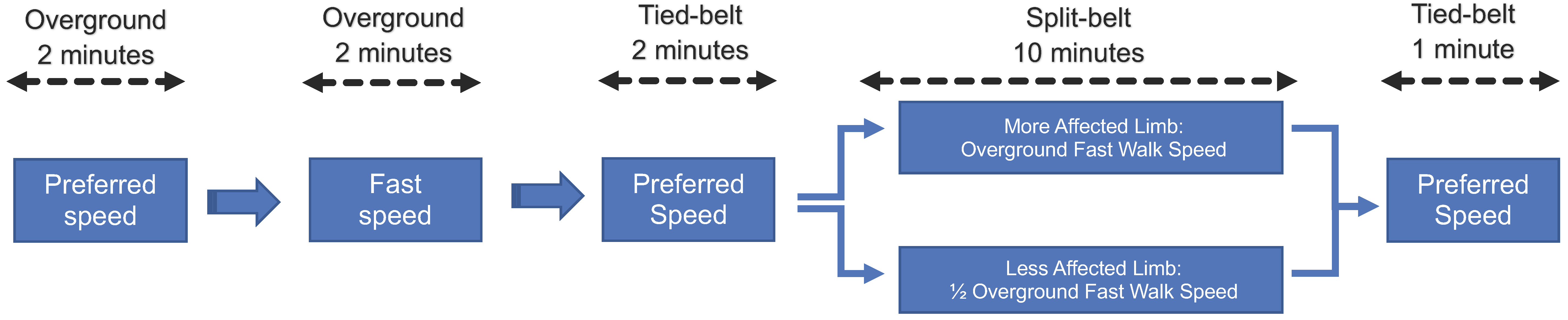 Sensors 23 05456 g001