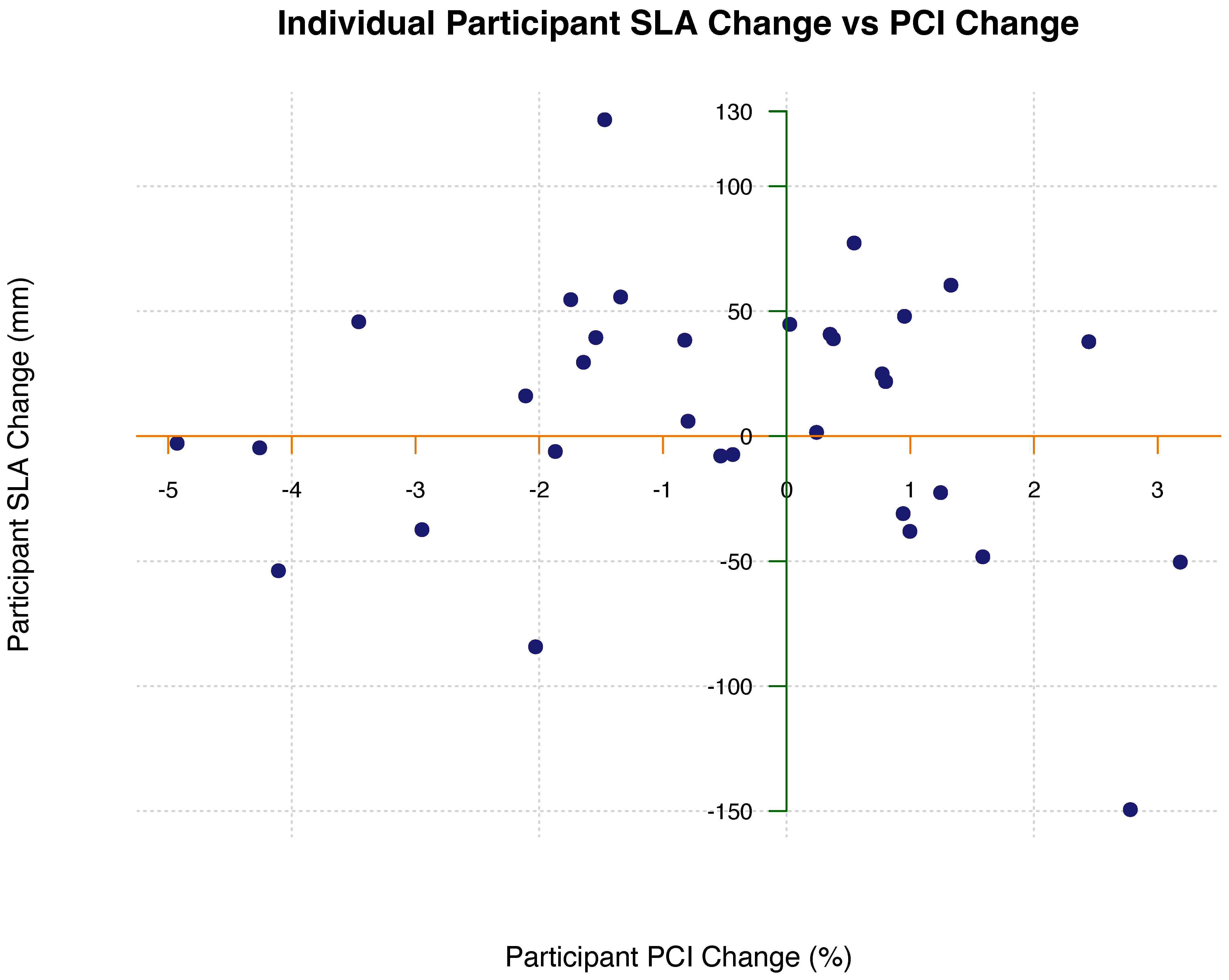 Sensors 23 05456 g005