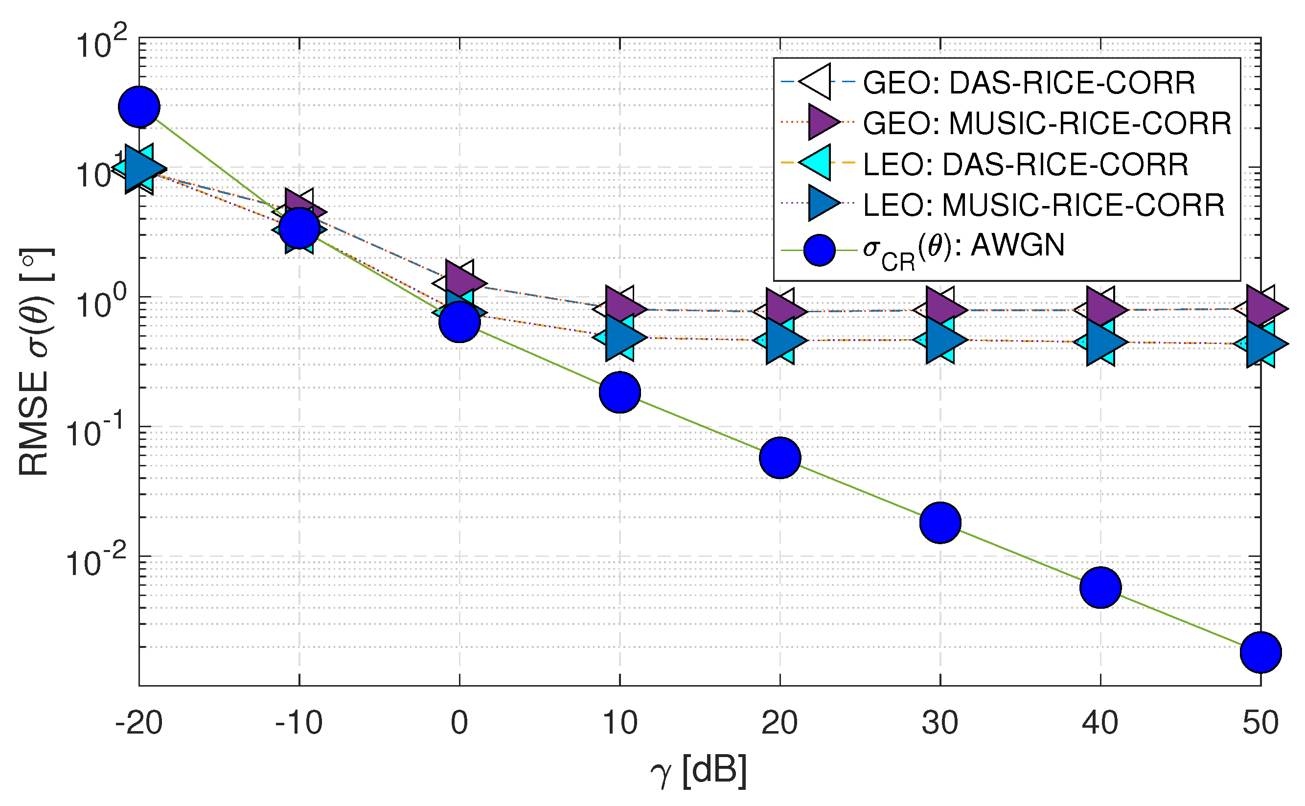 Sensors 23 05458 g009