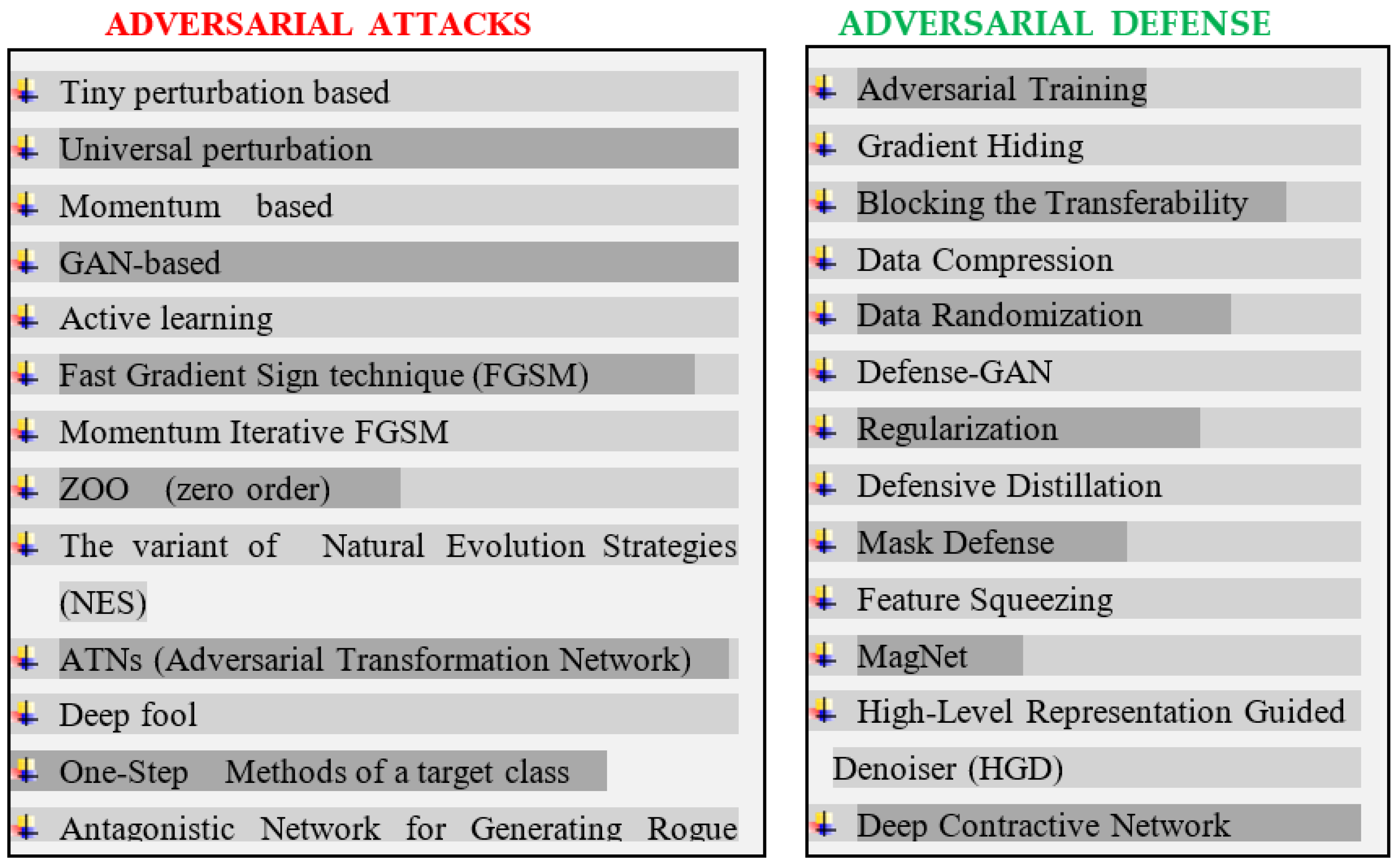 Sensors 23 05459 g003 Sensors 23 05459 g003