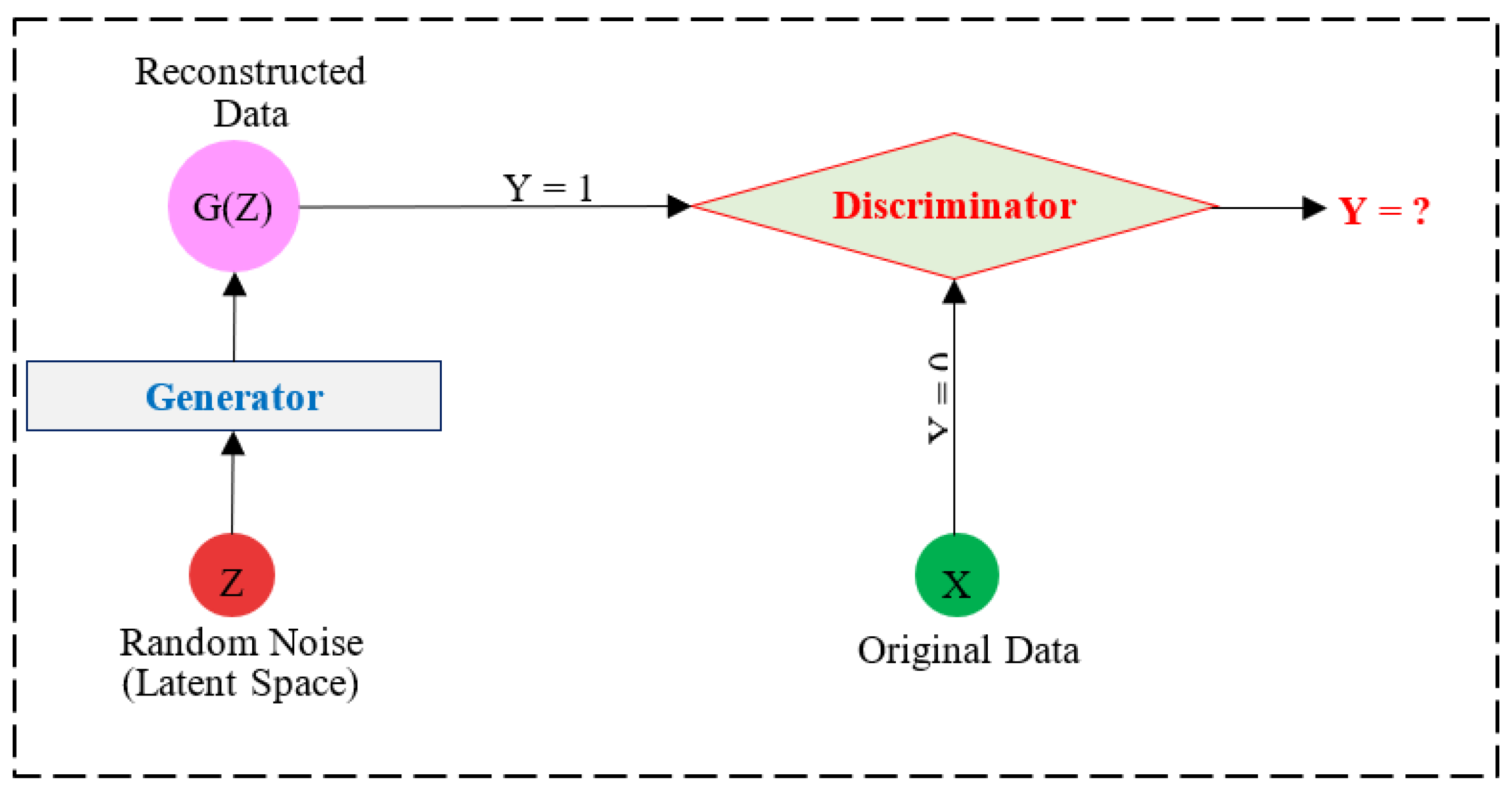 Sensors 23 05459 g004 Sensors 23 05459 g004