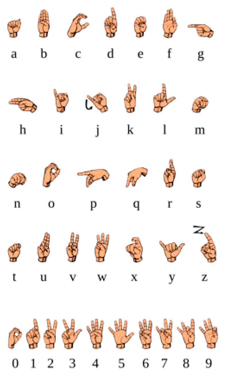 Sensors 23 05462 g004