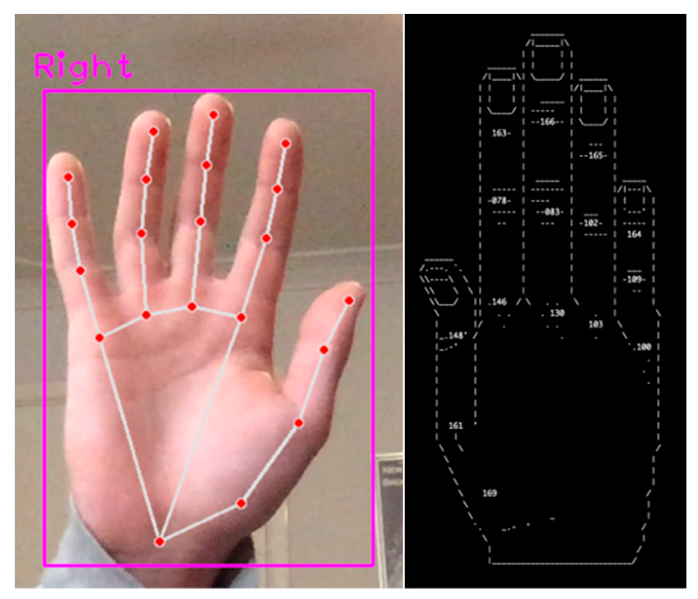 Sensors 23 05462 g006