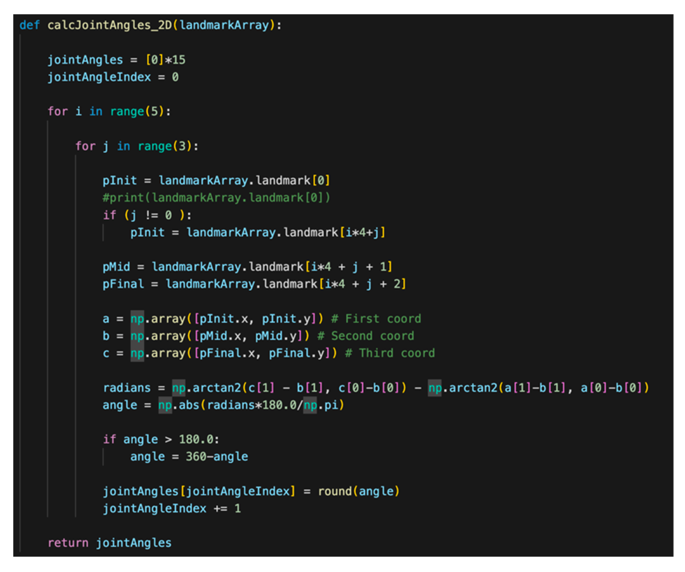 Sensors 23 05462 g0a2