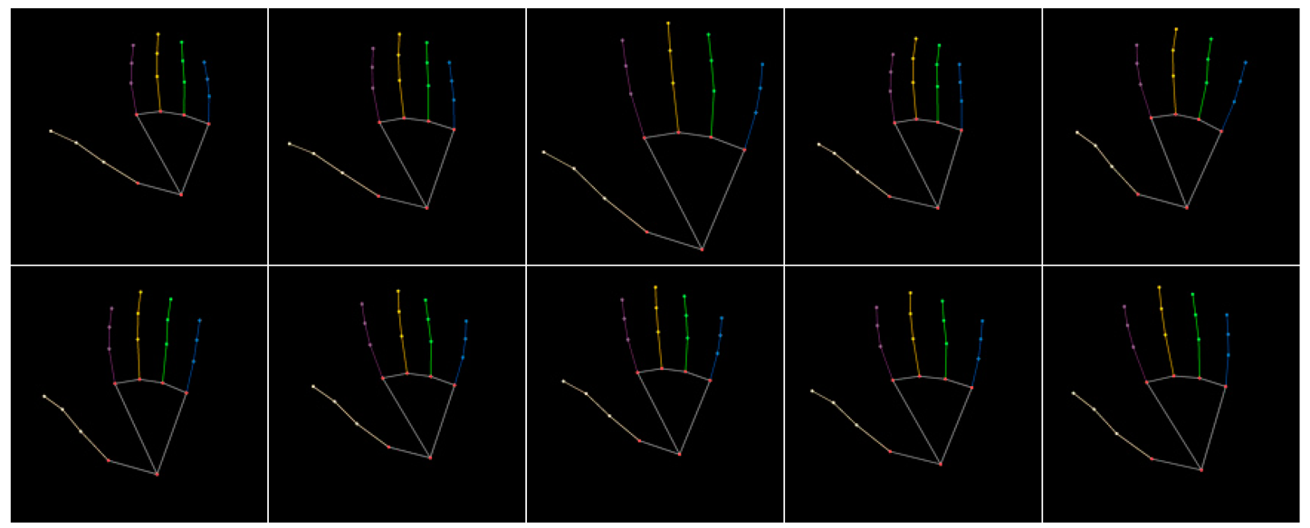 Sensors 23 05462 i016 Sensors 23 05462 i016