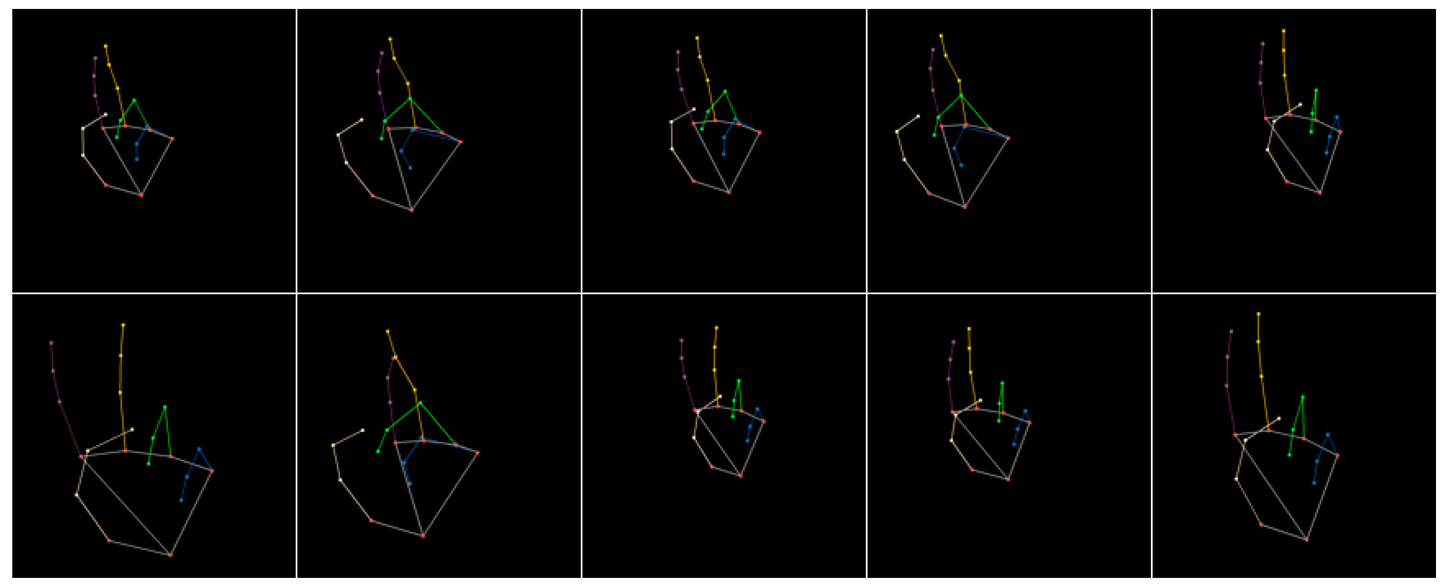 Sensors 23 05462 i022 Sensors 23 05462 i022