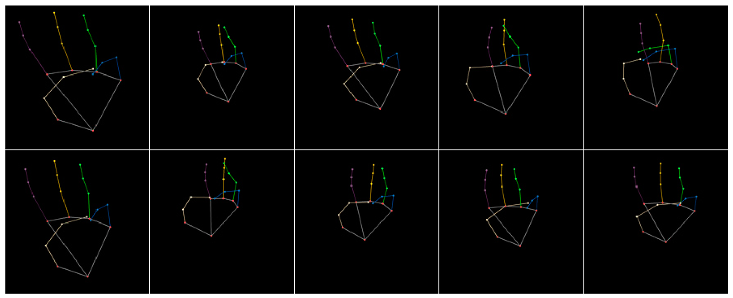 Sensors 23 05462 i028 Sensors 23 05462 i028