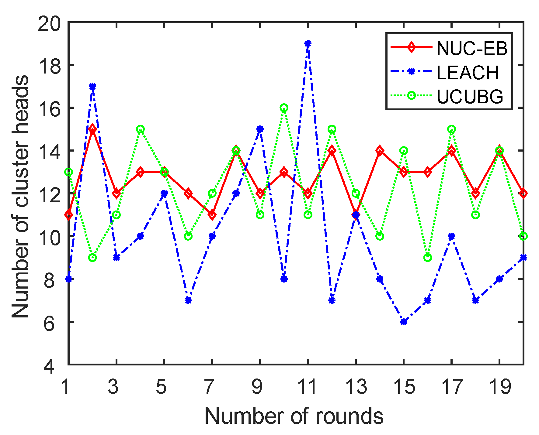 Sensors 23 05466 g004