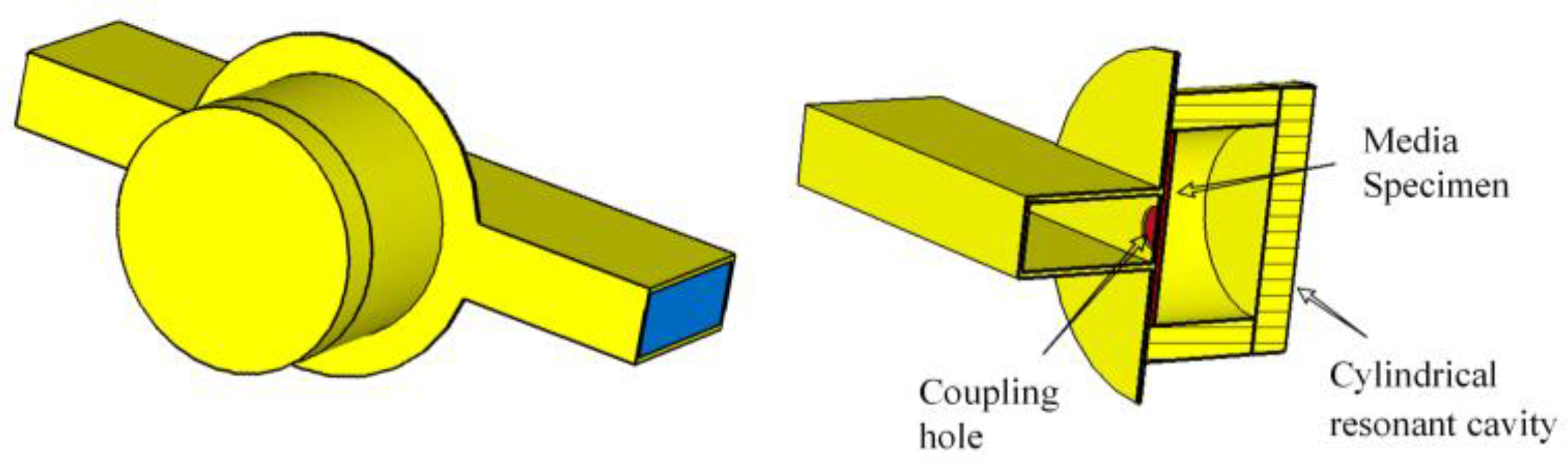 Sensors 23 05469 g001