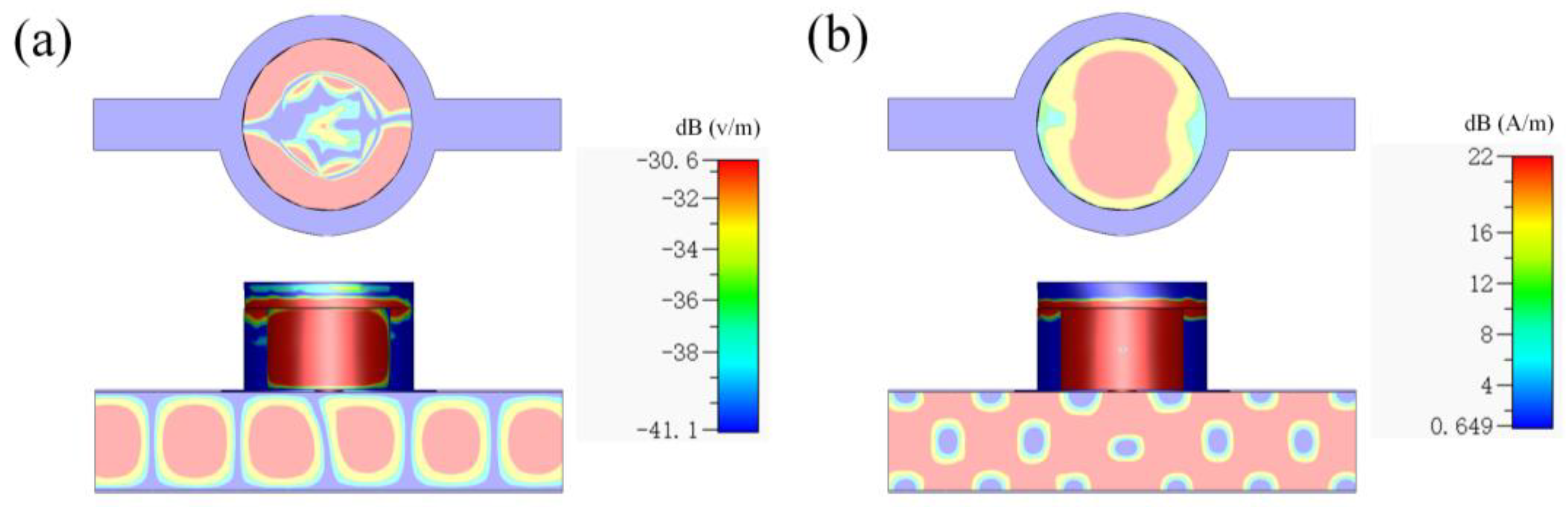 Sensors 23 05469 g002