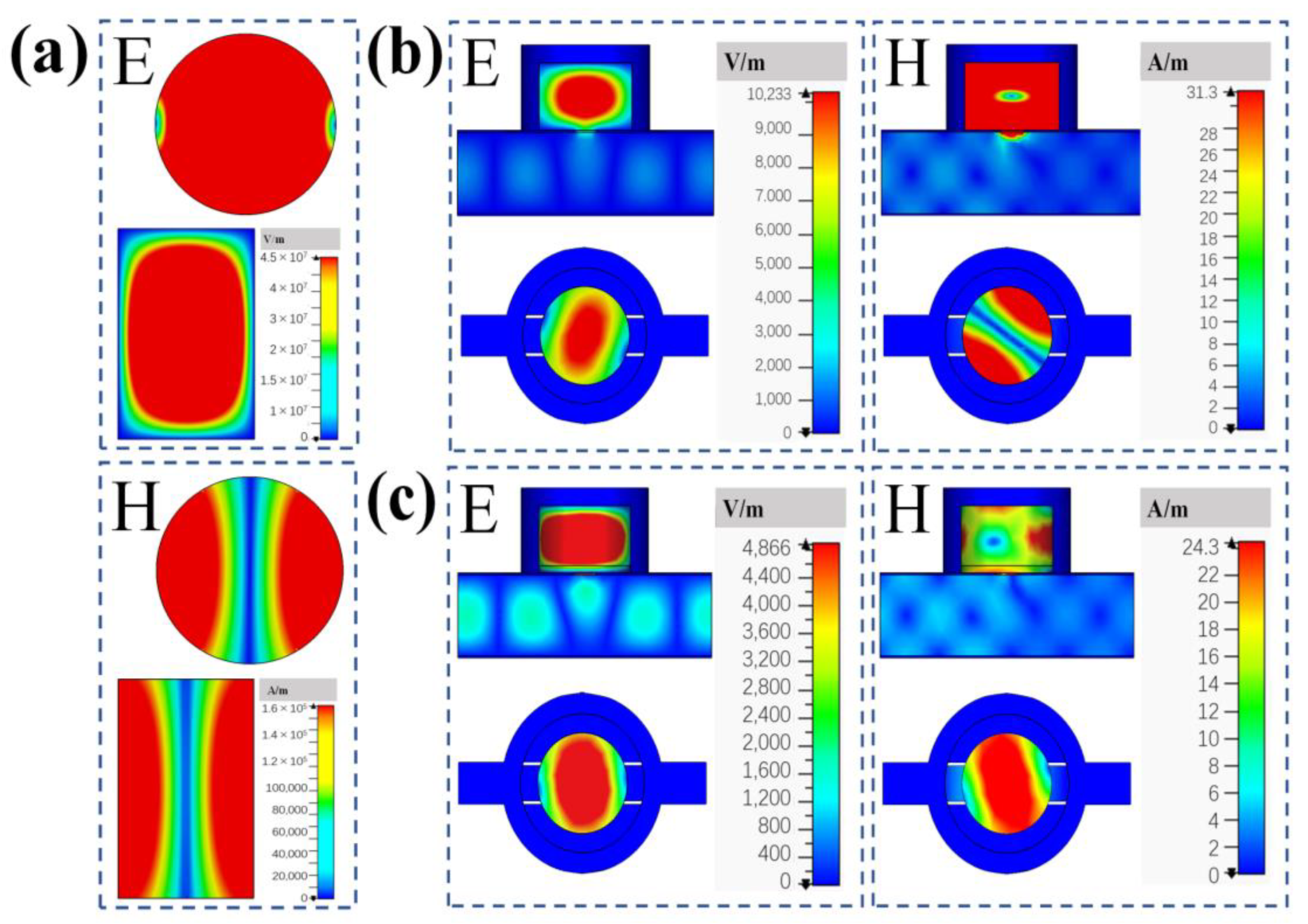 Sensors 23 05469 g005
