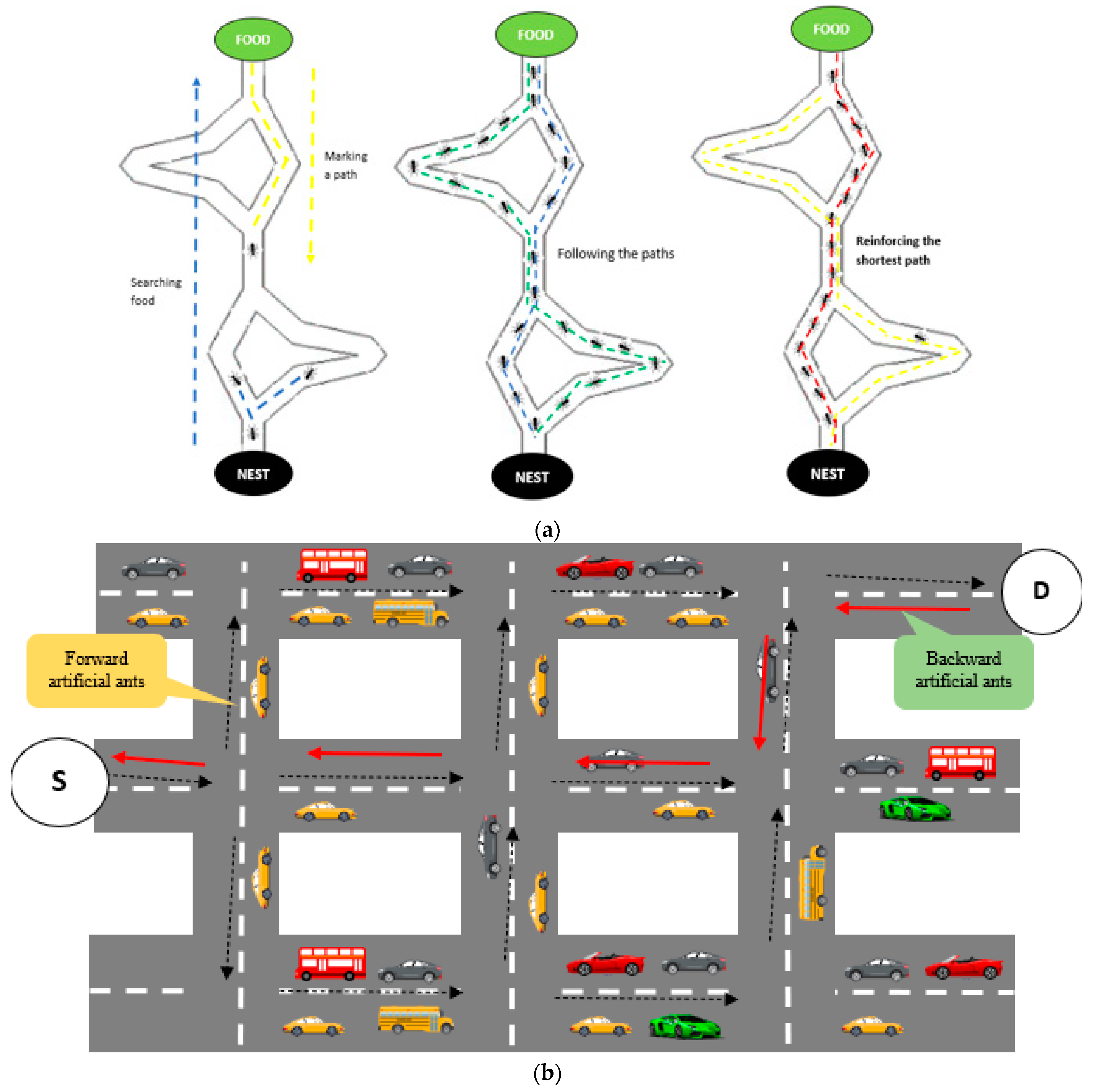 Sensors 23 05471 g004