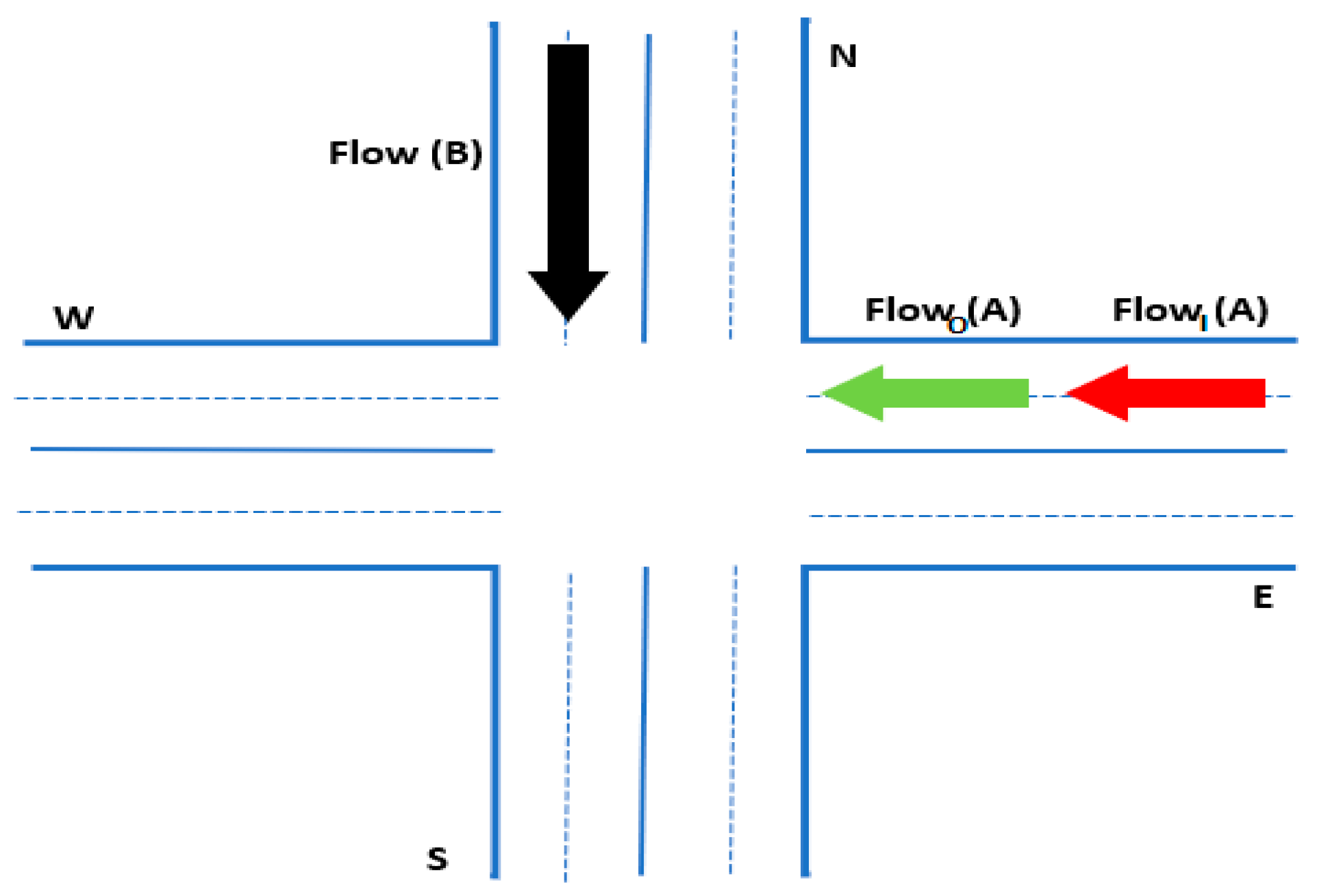 Sensors 23 05471 g006