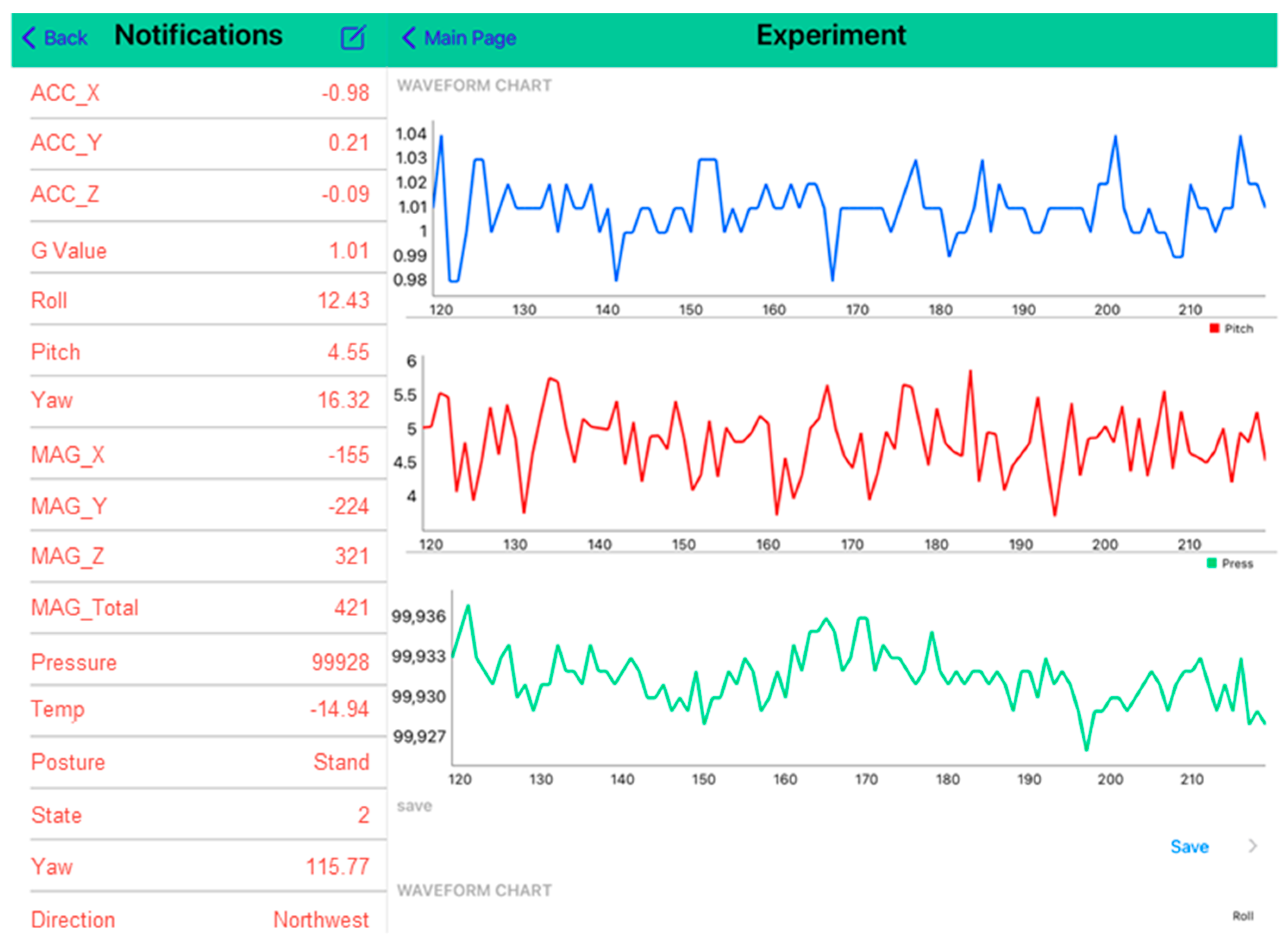 Sensors 23 05472 g002