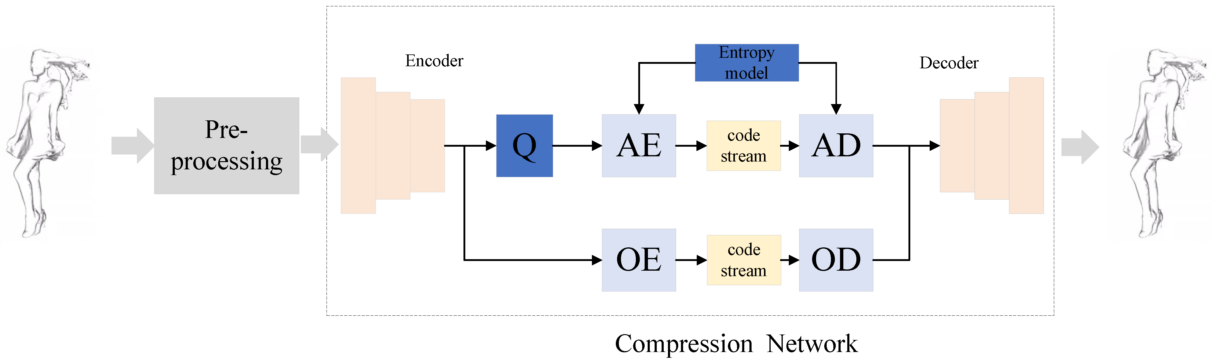 Sensors 23 05474 g001