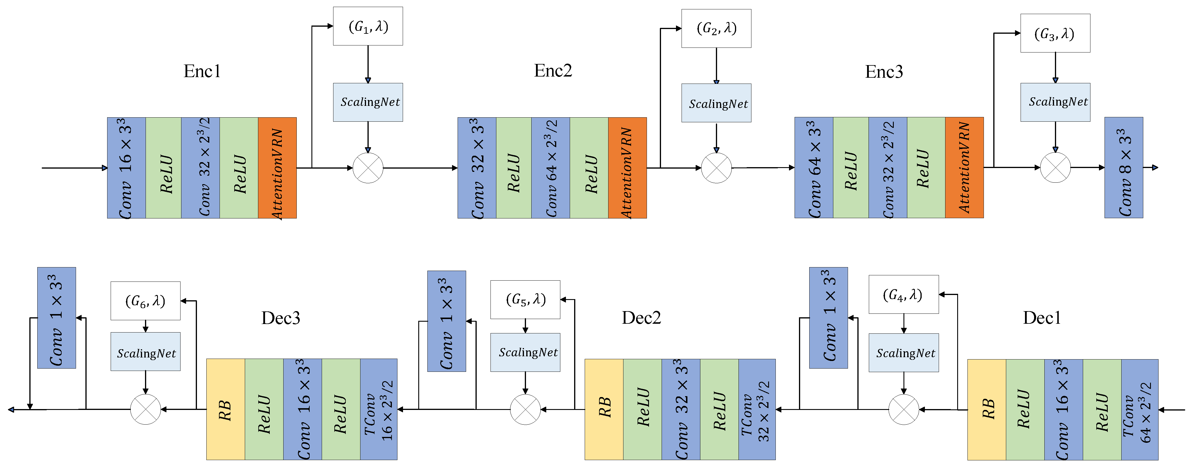 Sensors 23 05474 g002