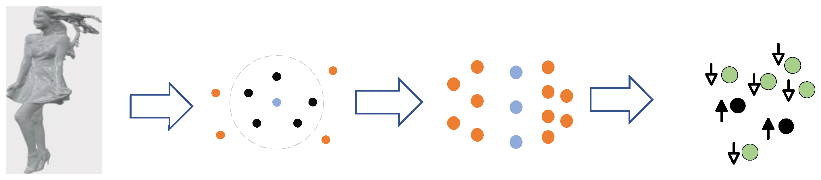 Sensors 23 05474 g006