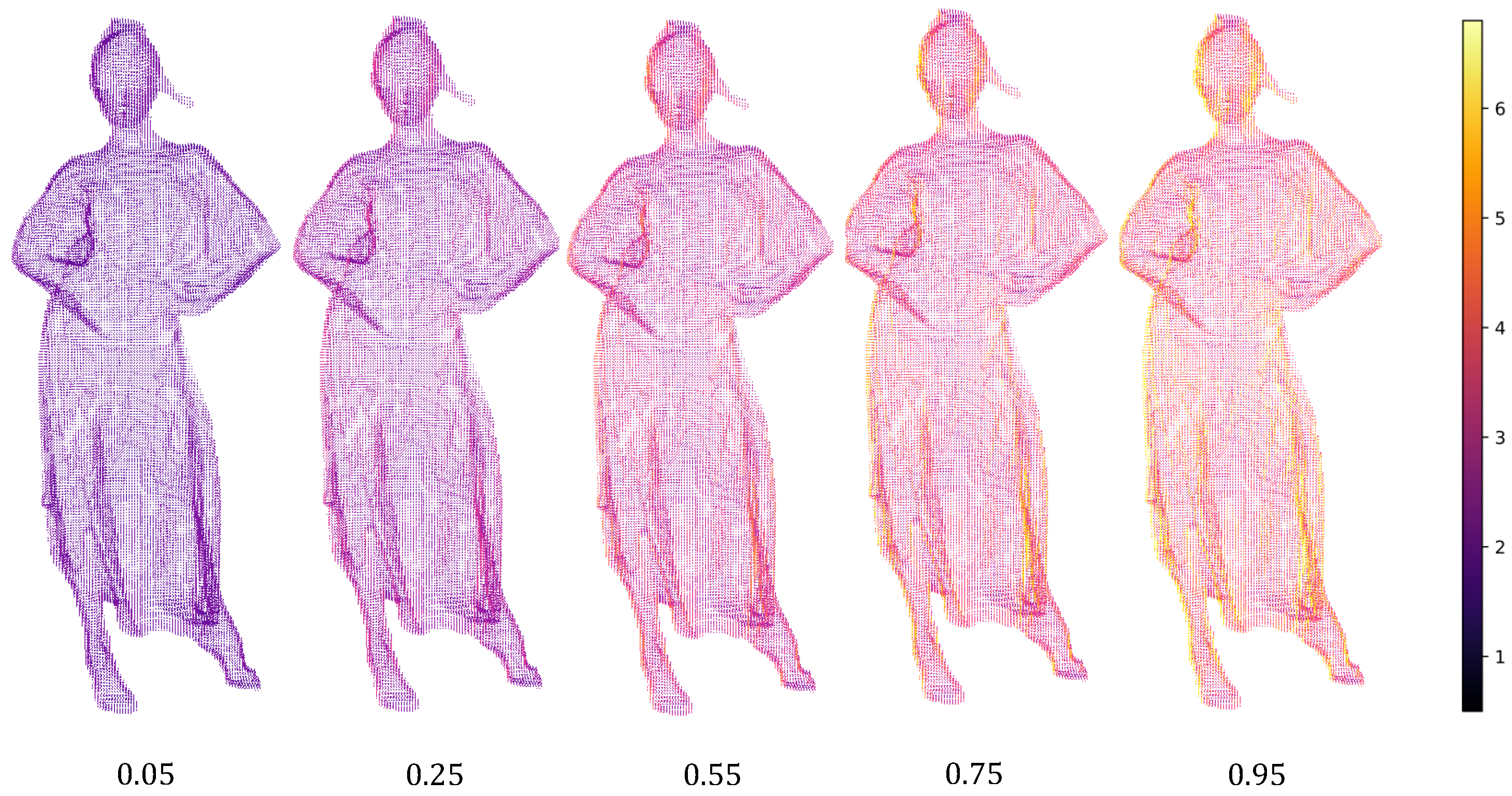 Sensors 23 05474 g008