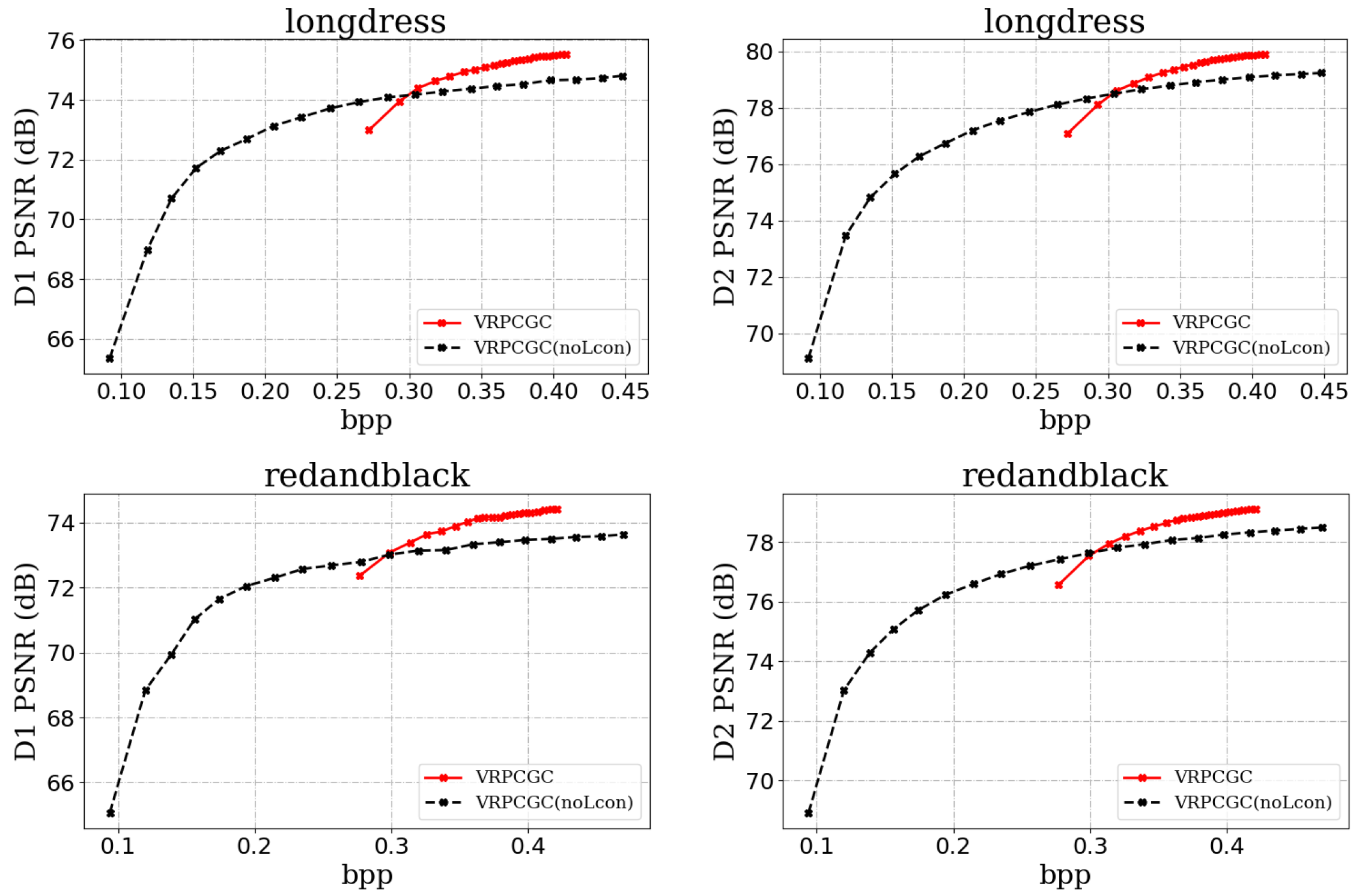 Sensors 23 05474 g010