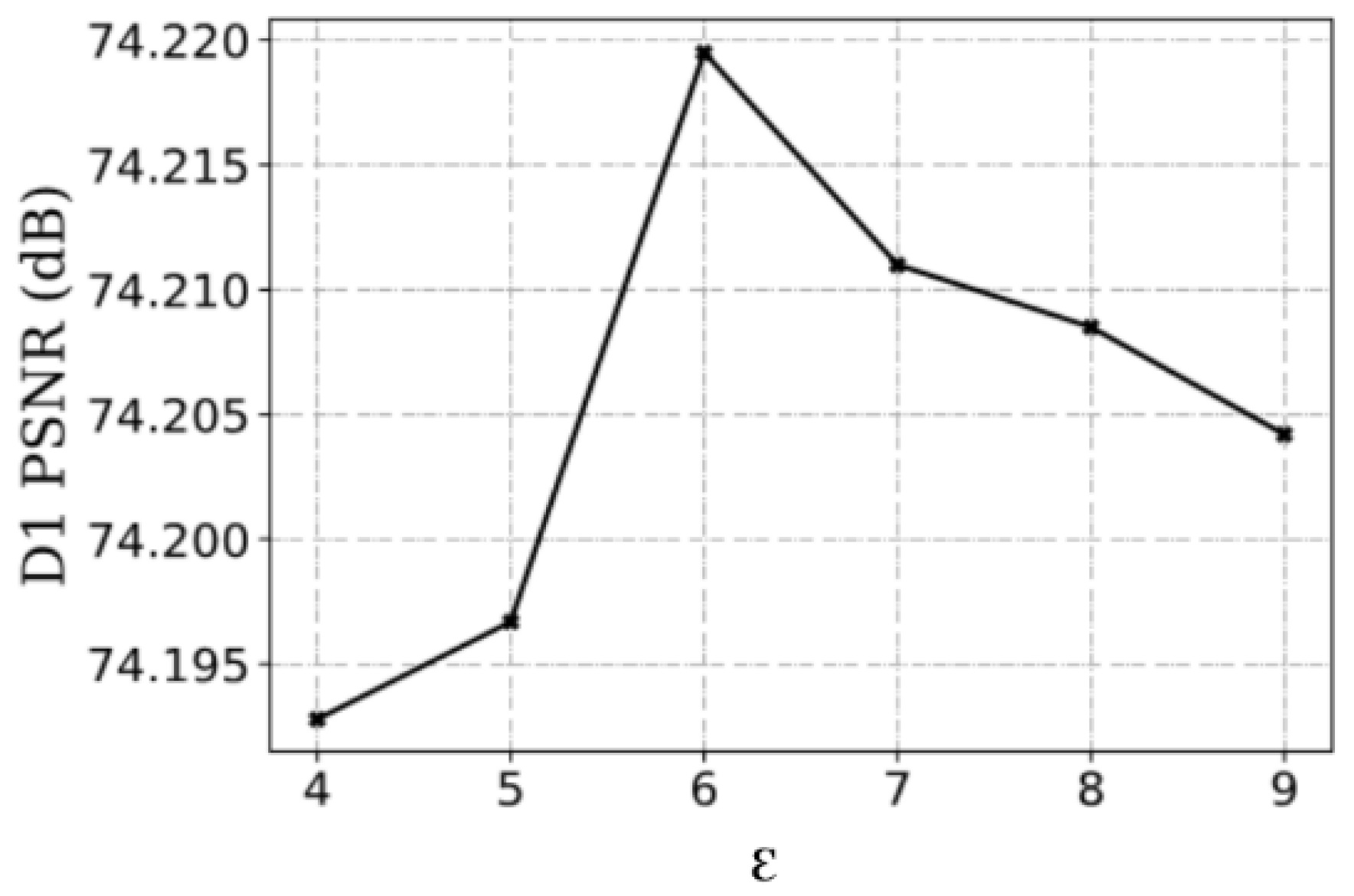 Sensors 23 05474 g011