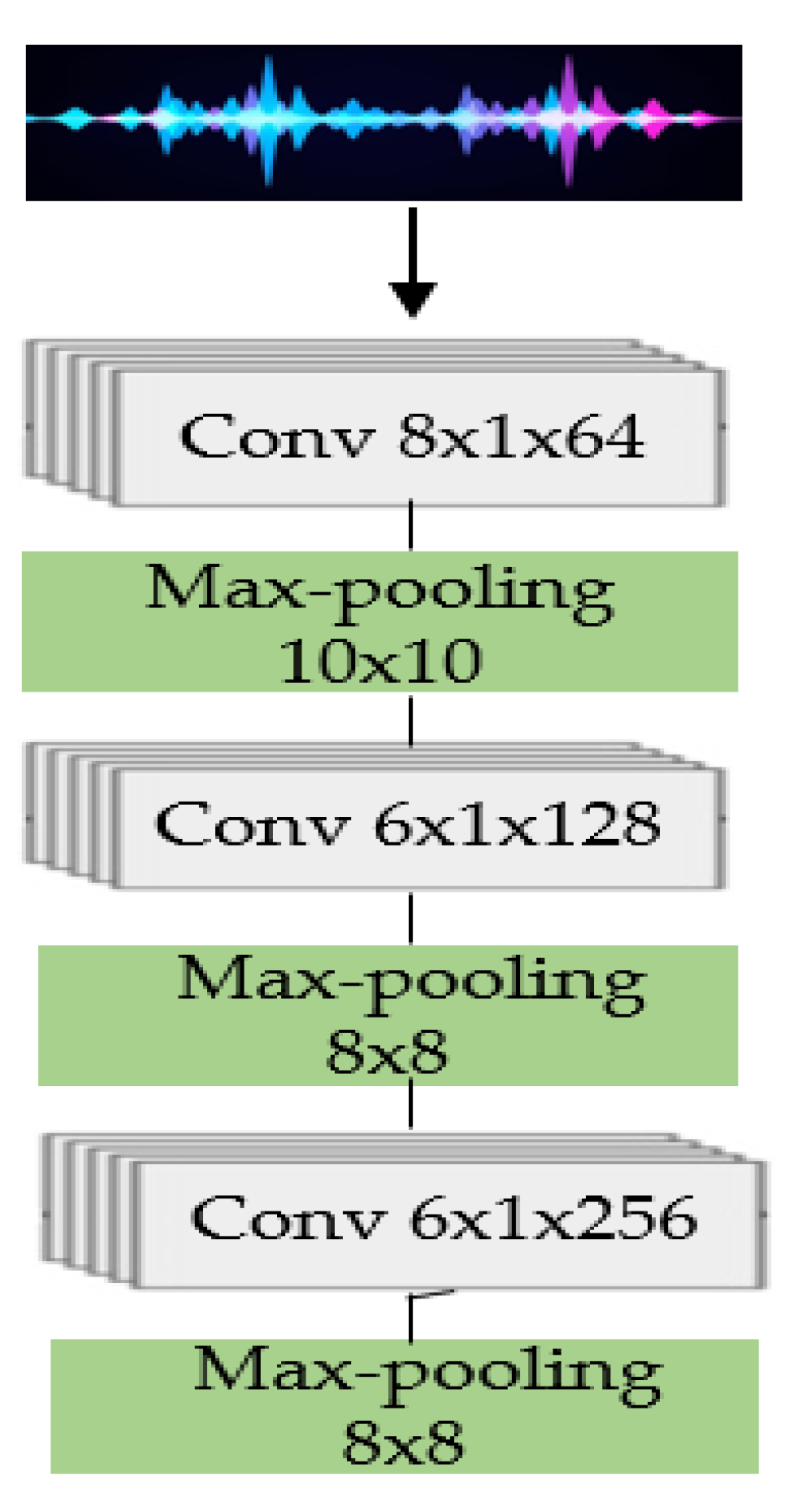 Sensors 23 05475 g004
