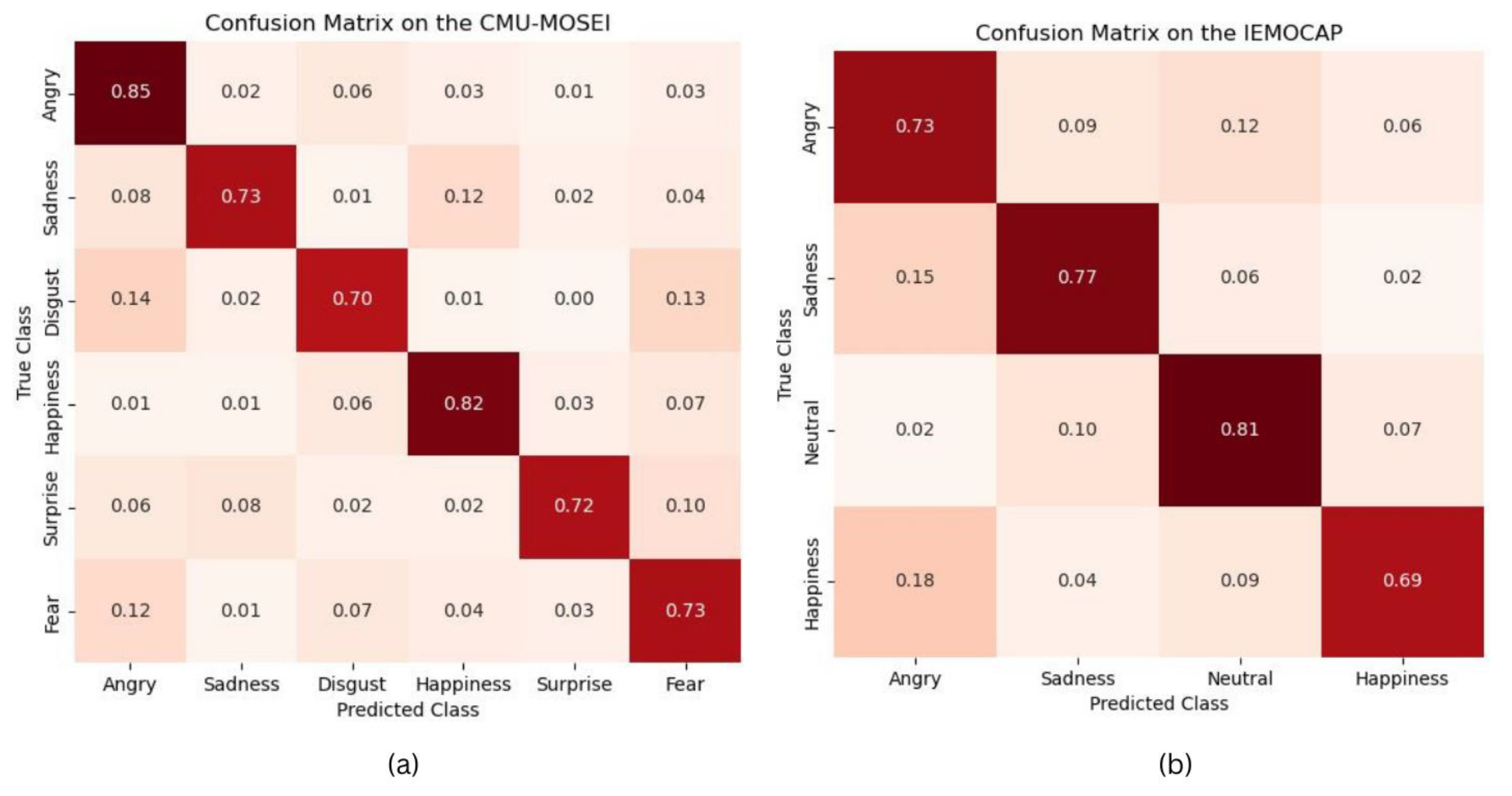 Sensors 23 05475 g011