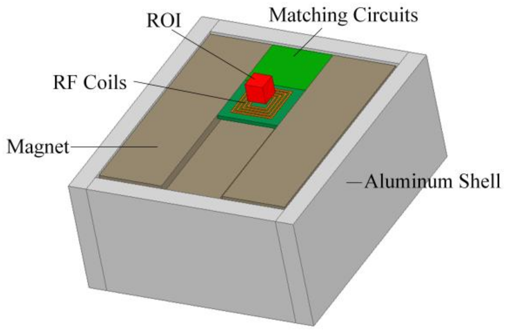 Sensors 23 05476 g002