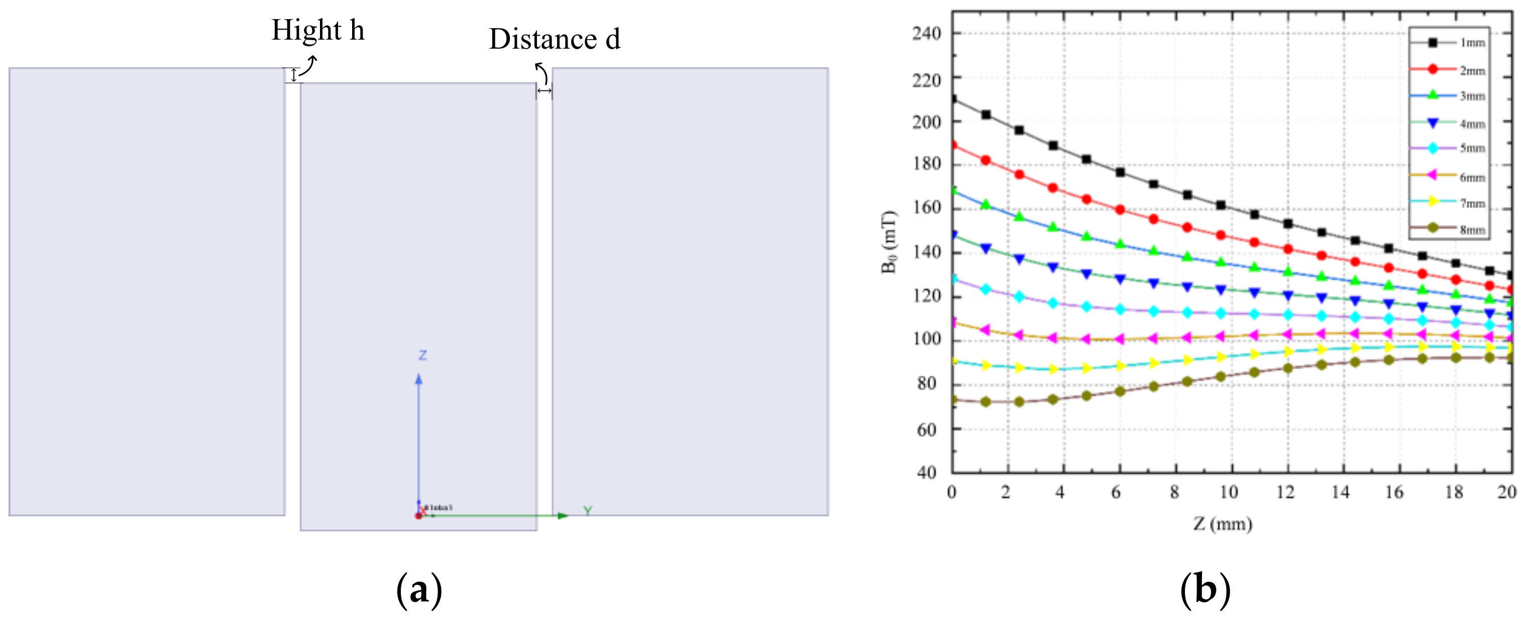 Sensors 23 05476 g004