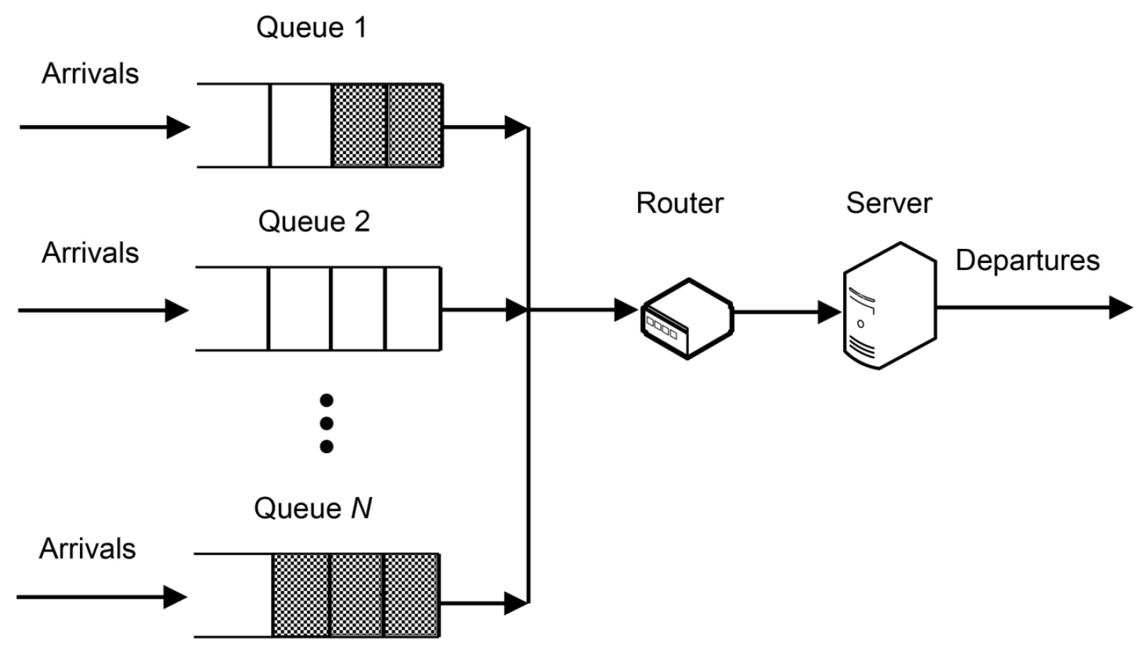 Sensors 23 05479 g001