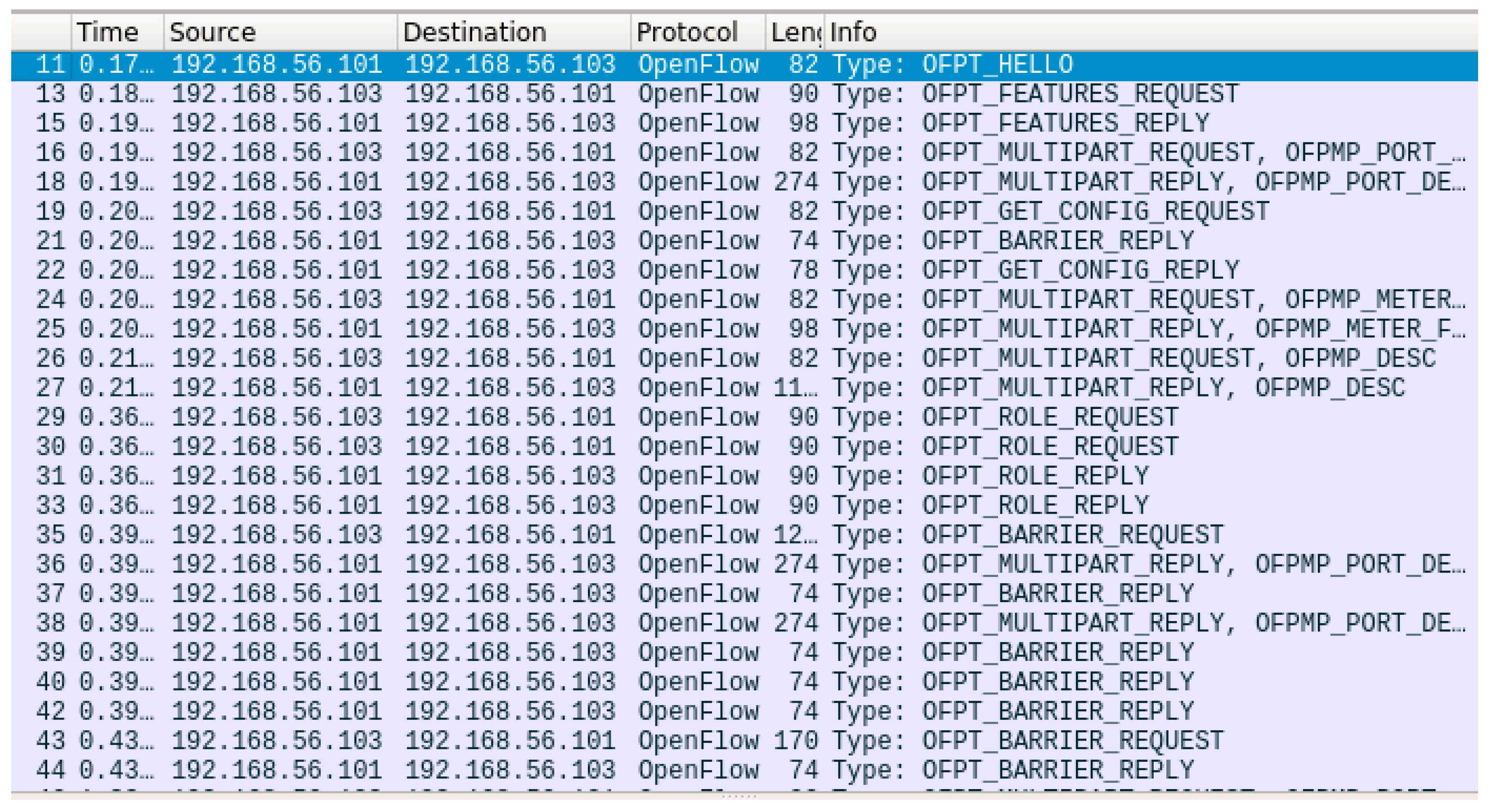Sensors 23 05481 g009