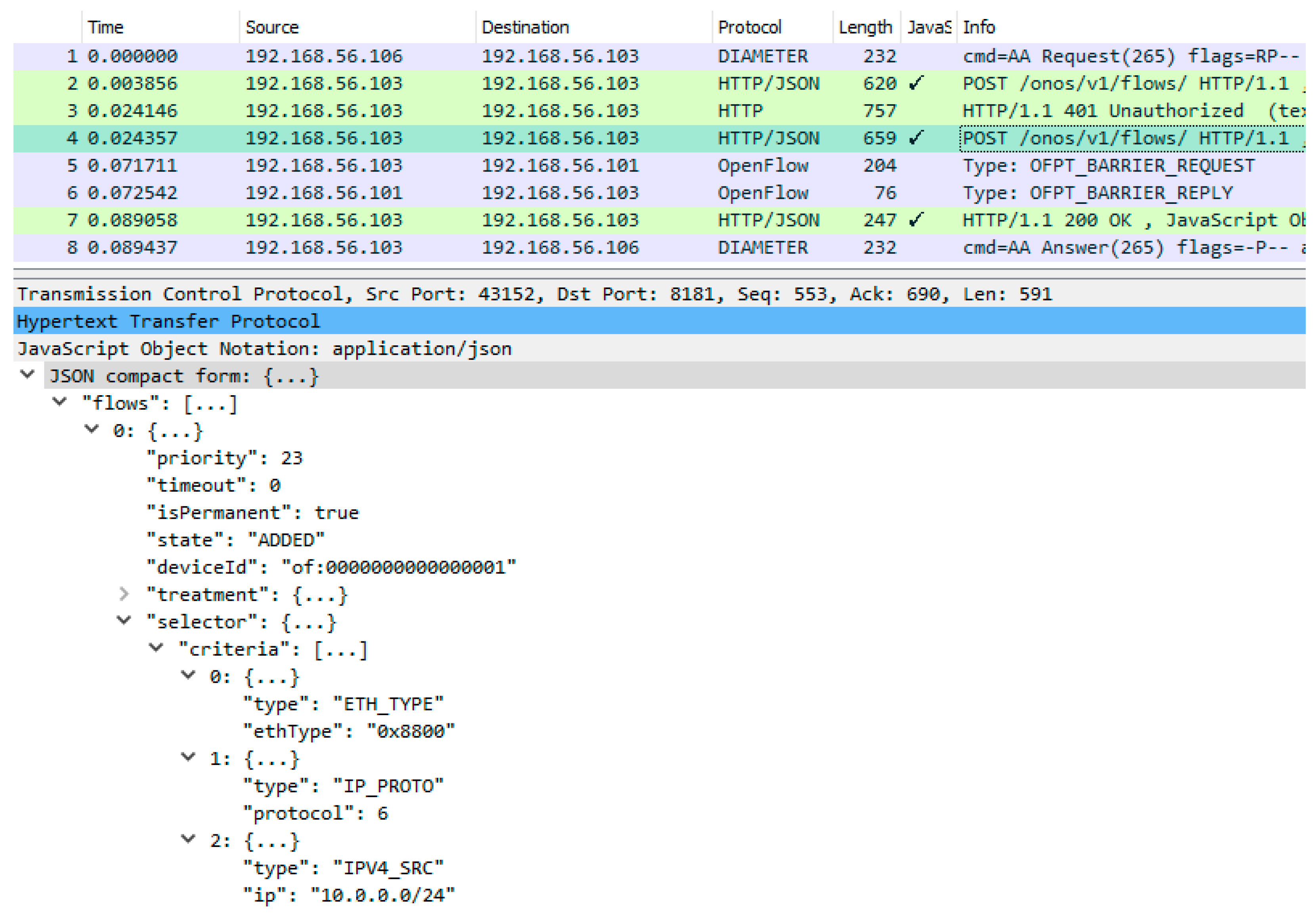 Sensors 23 05481 g013