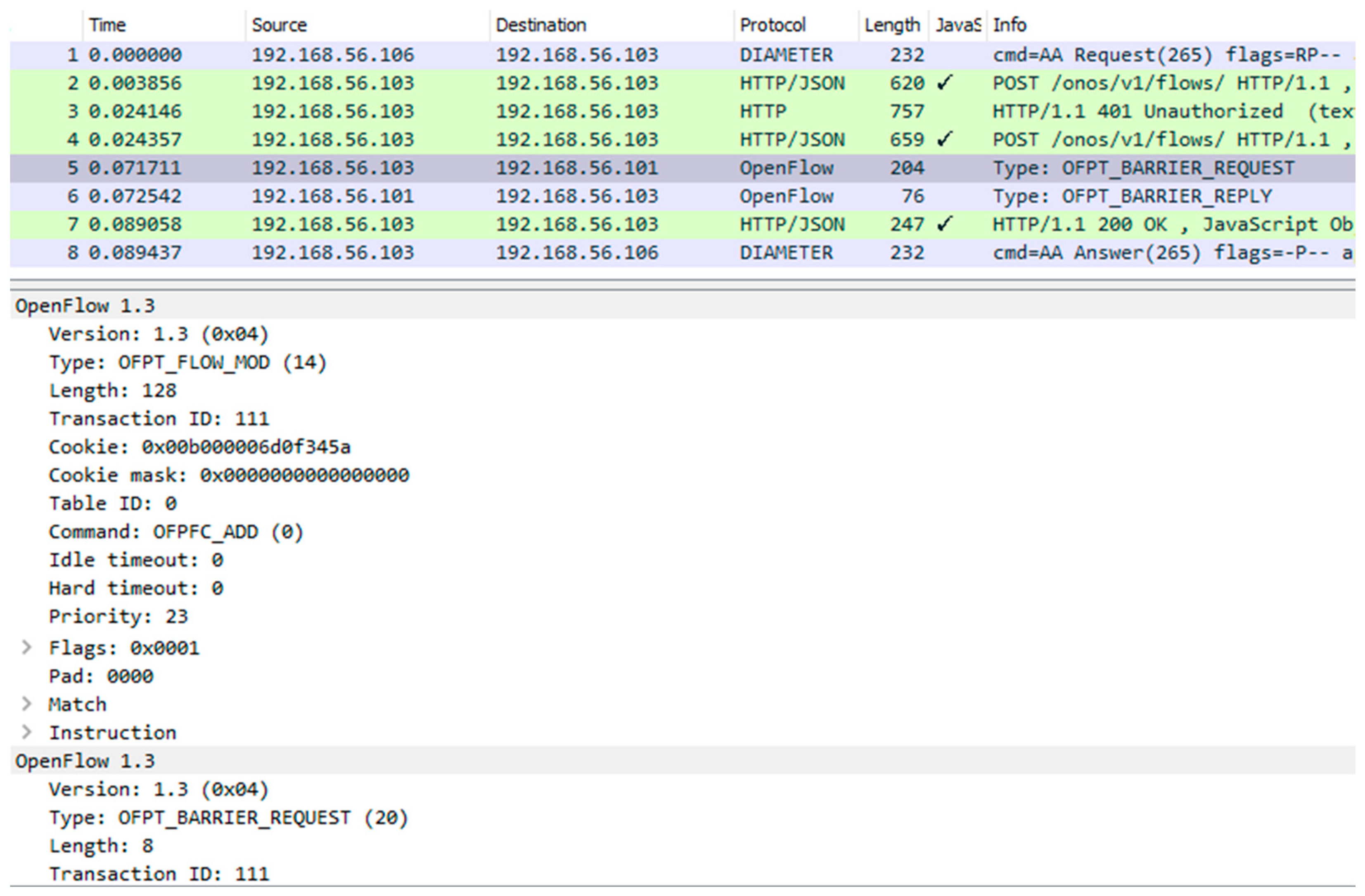 Sensors 23 05481 g015