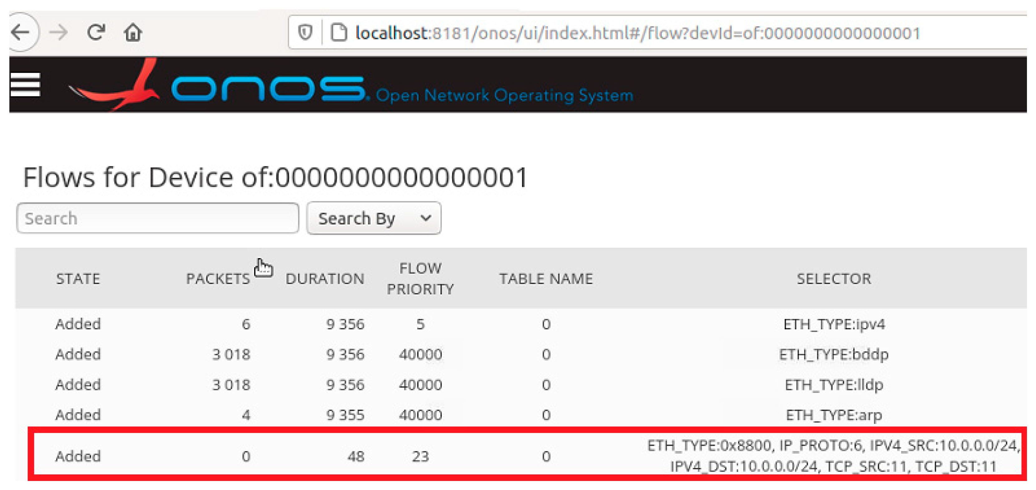 Sensors 23 05481 g016