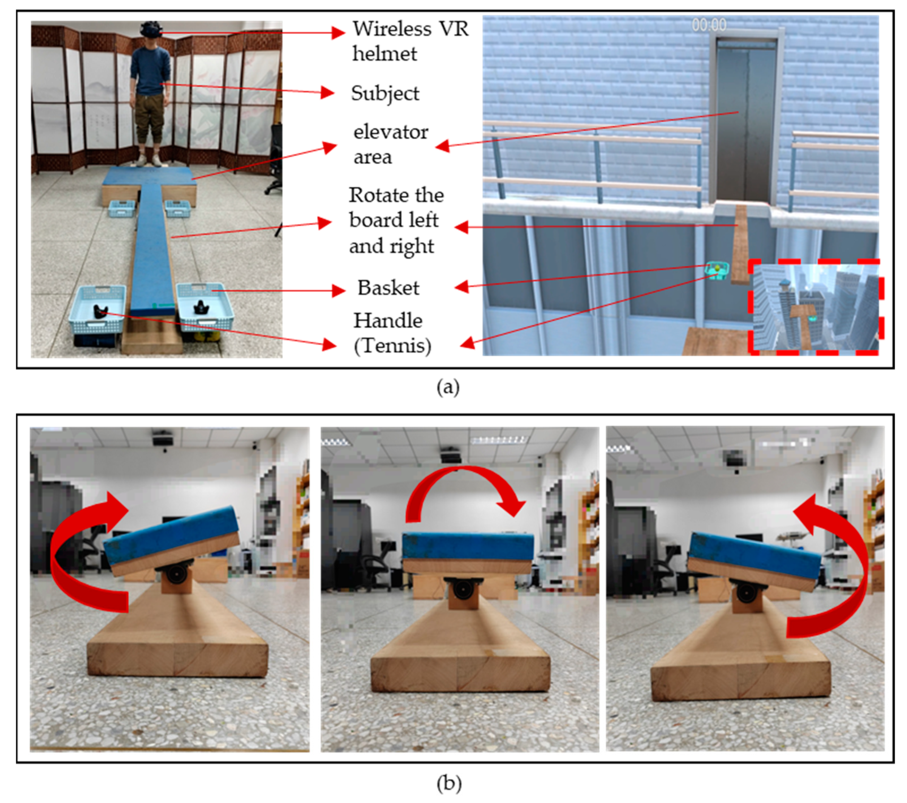 Sensors 23 05482 g003 Sensors 23 05482 g003