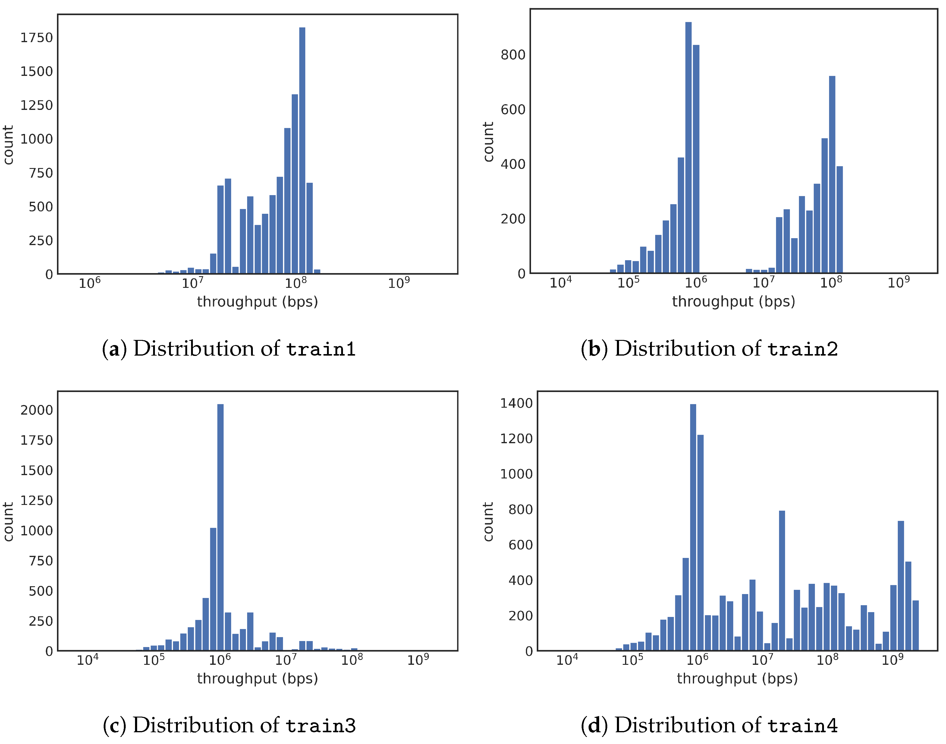 Sensors 23 05485 g004