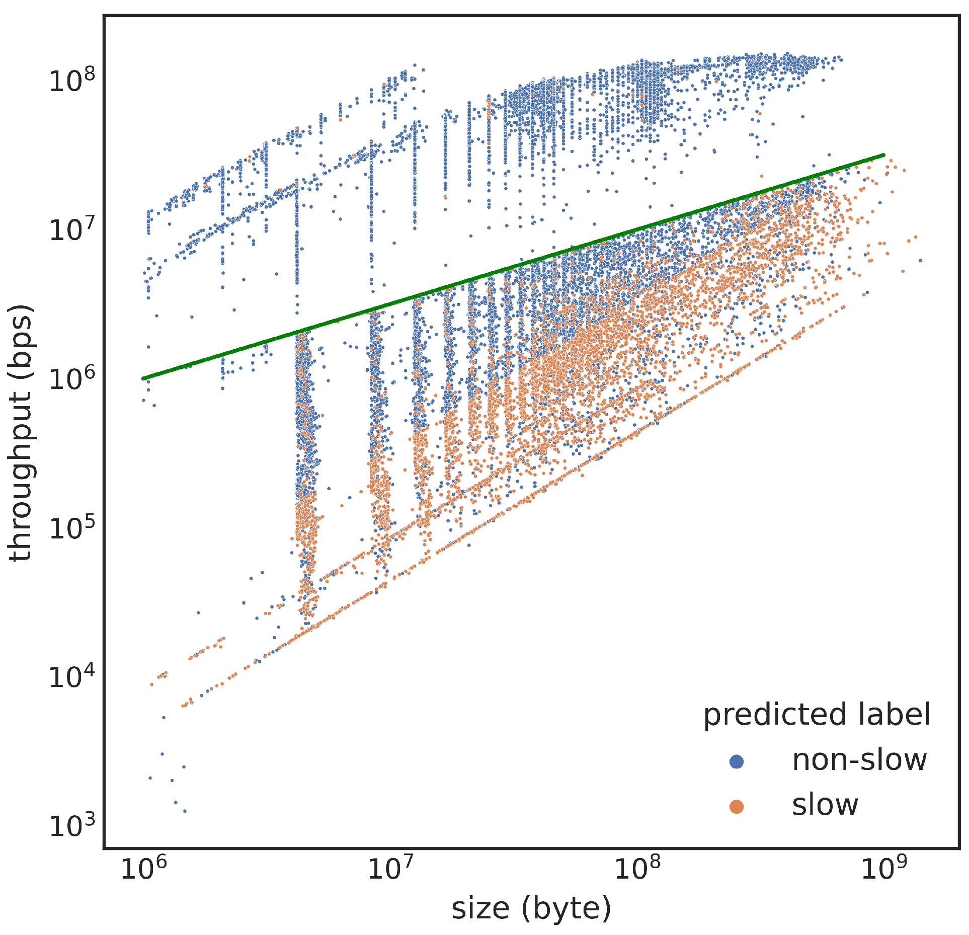 Sensors 23 05485 g008