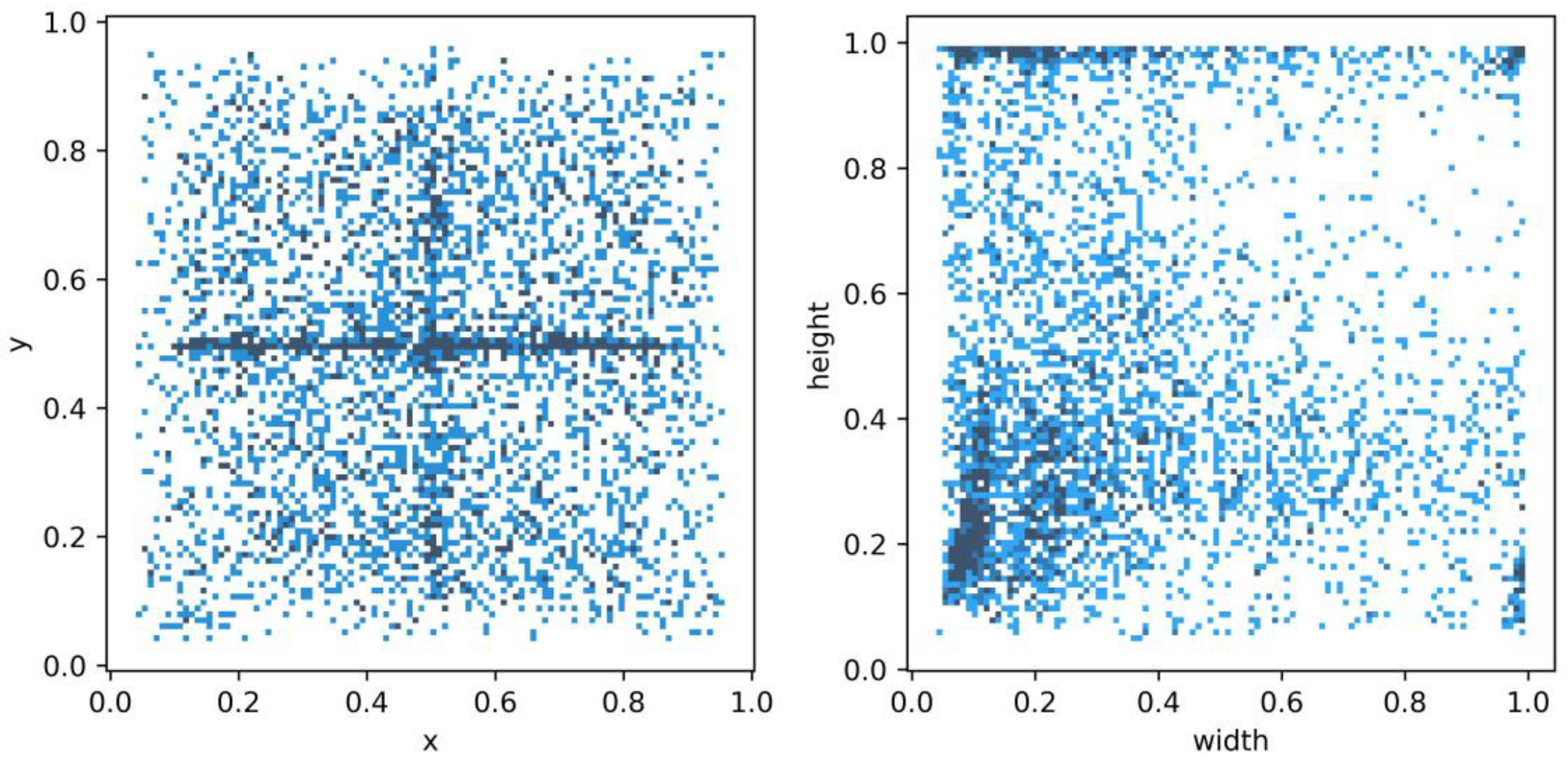 Sensors 23 05488 g002