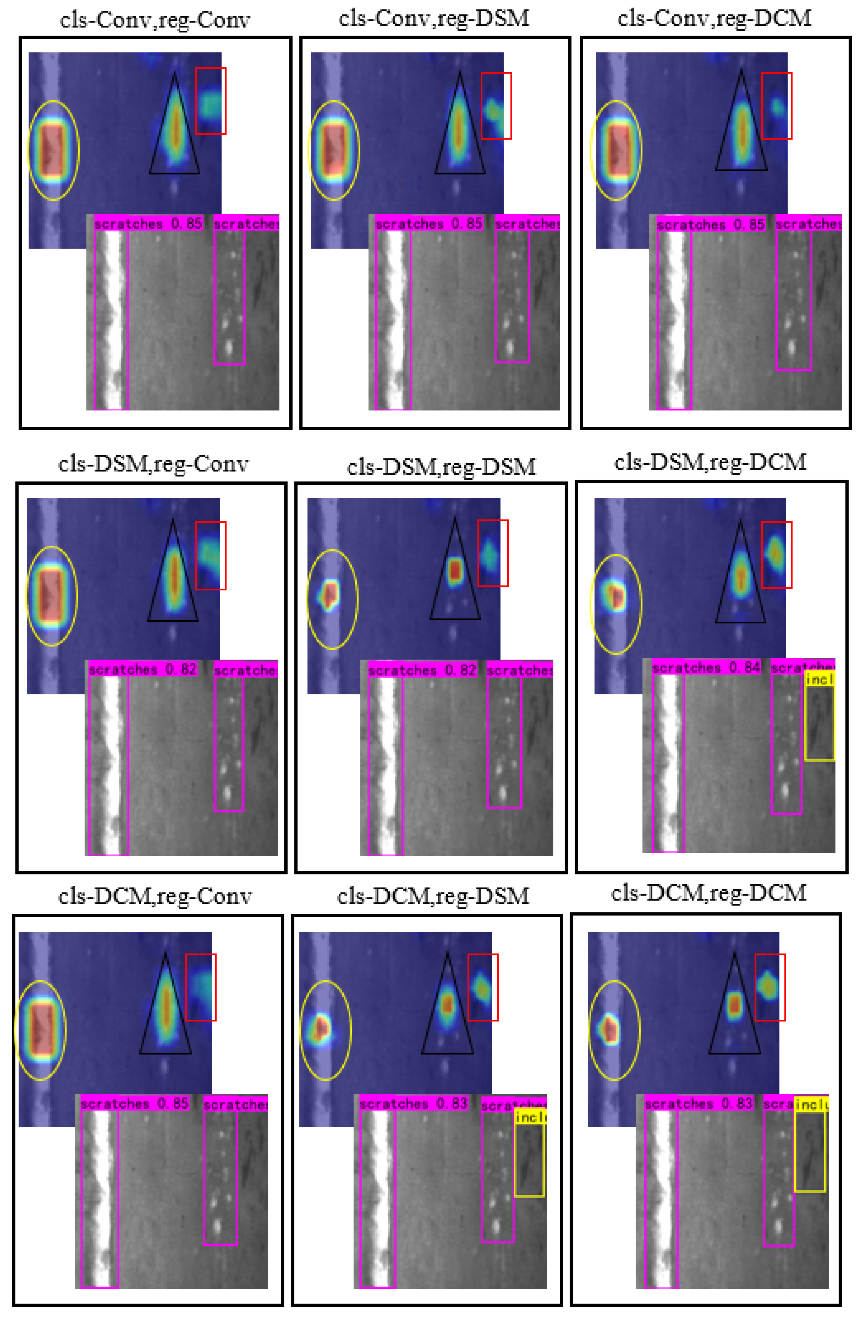 Sensors 23 05488 g008