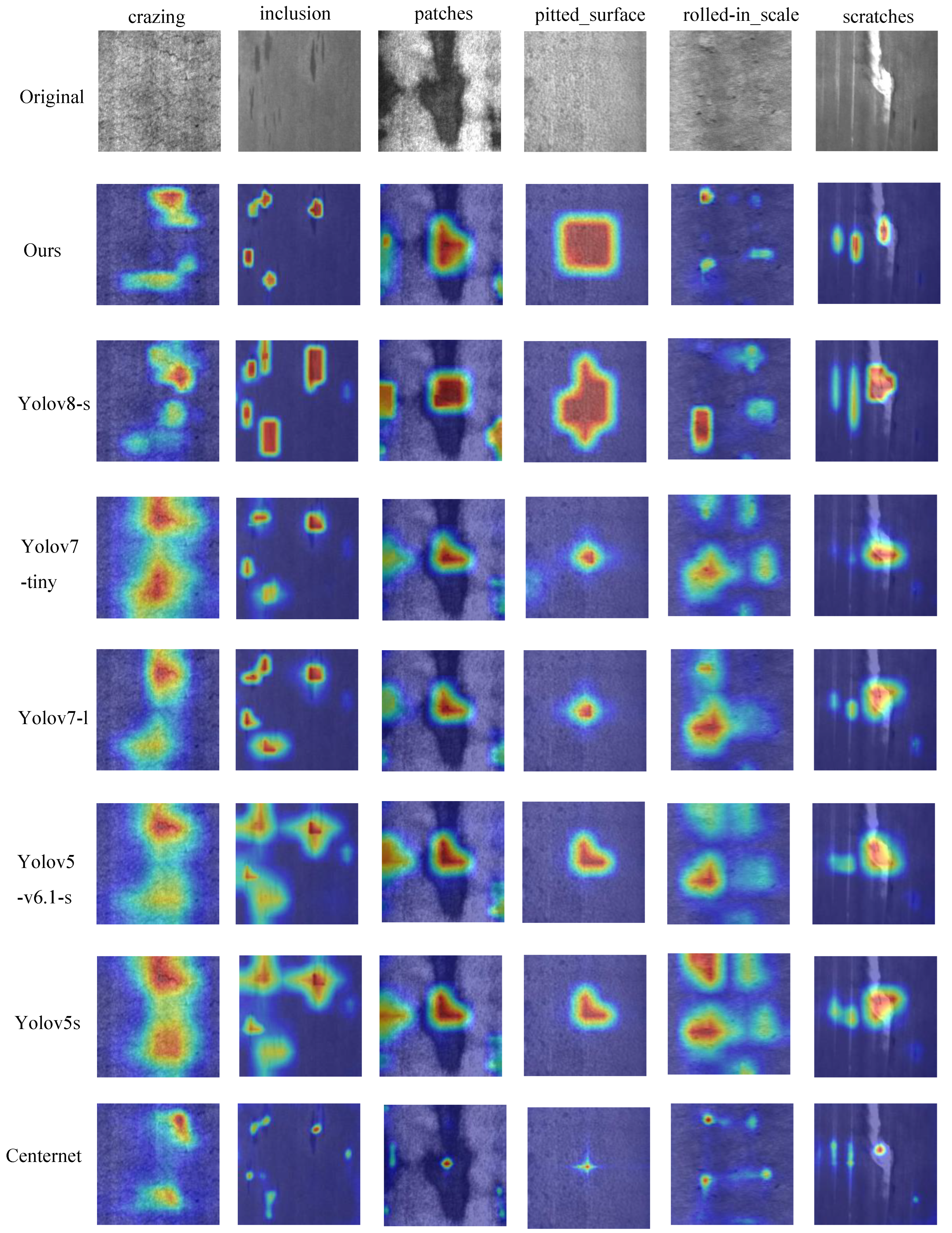 Sensors 23 05488 g010