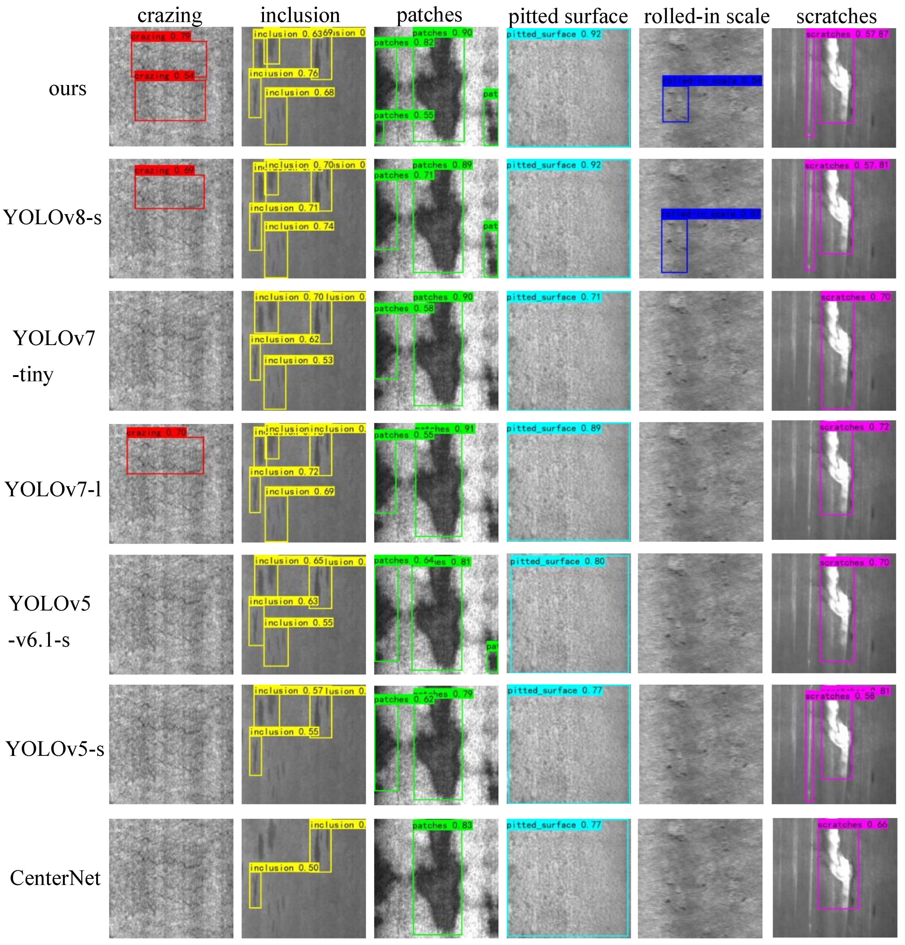 Sensors 23 05488 g011