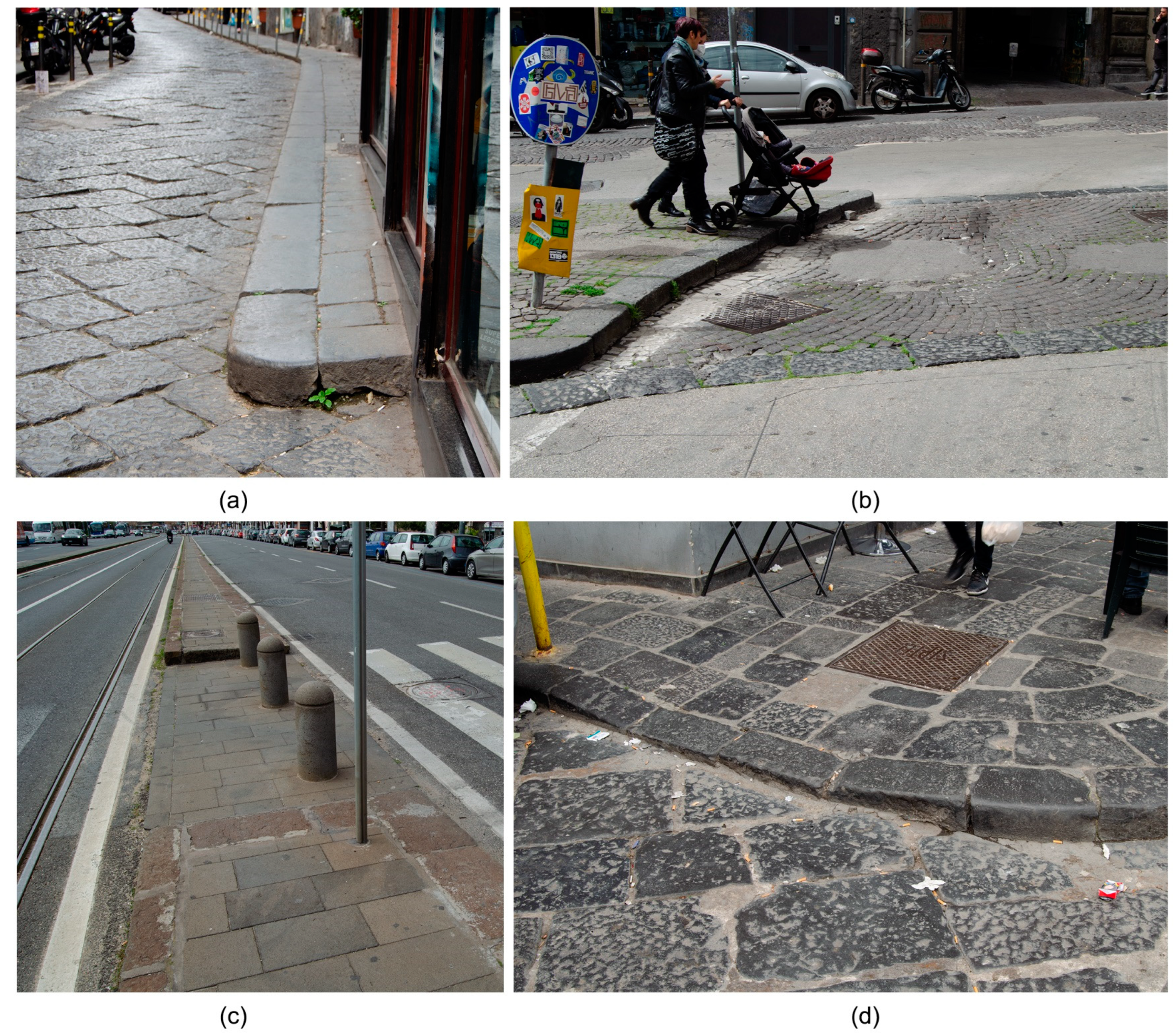 Sensors 23 05491 g002