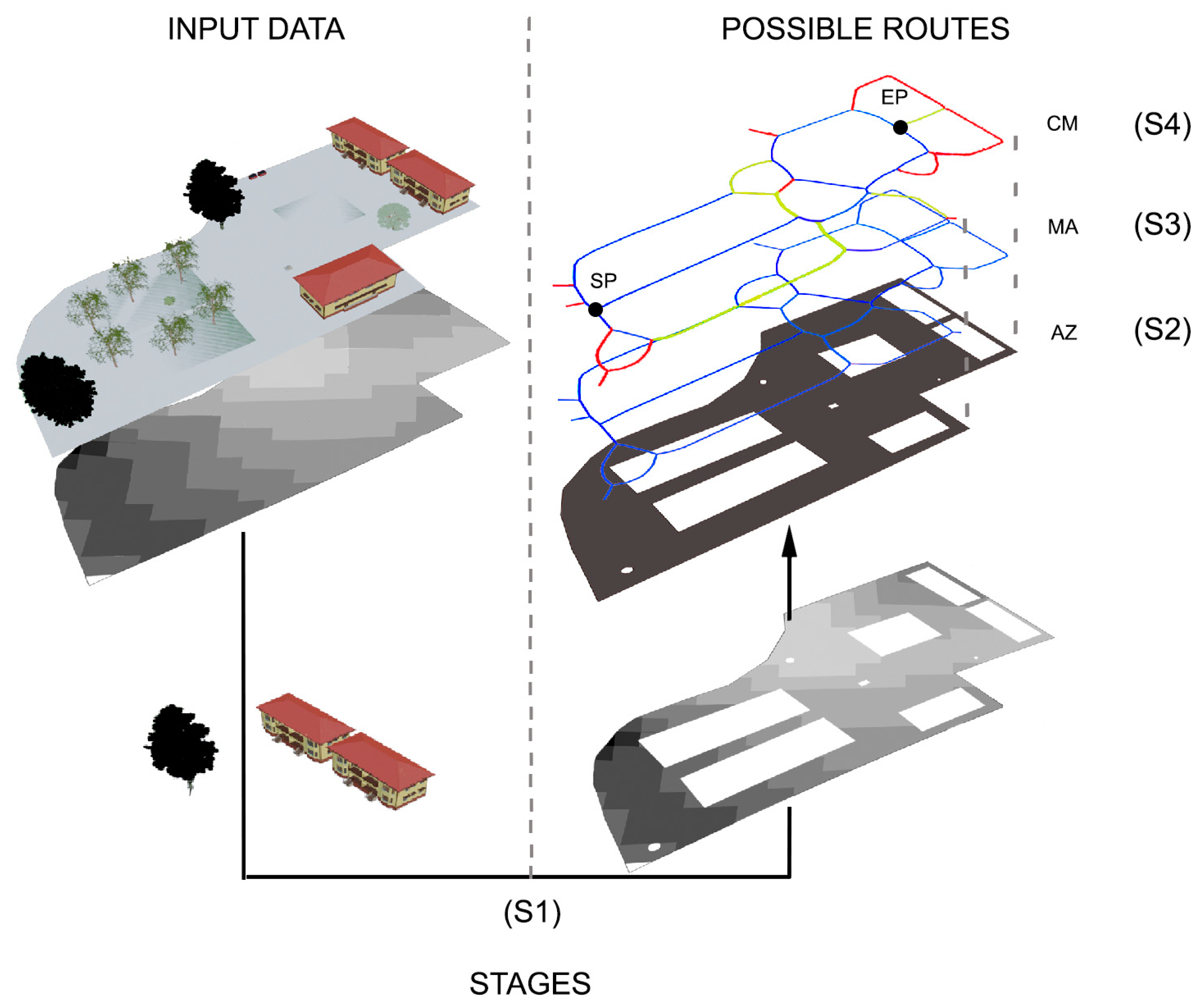 Sensors 23 05491 g003
