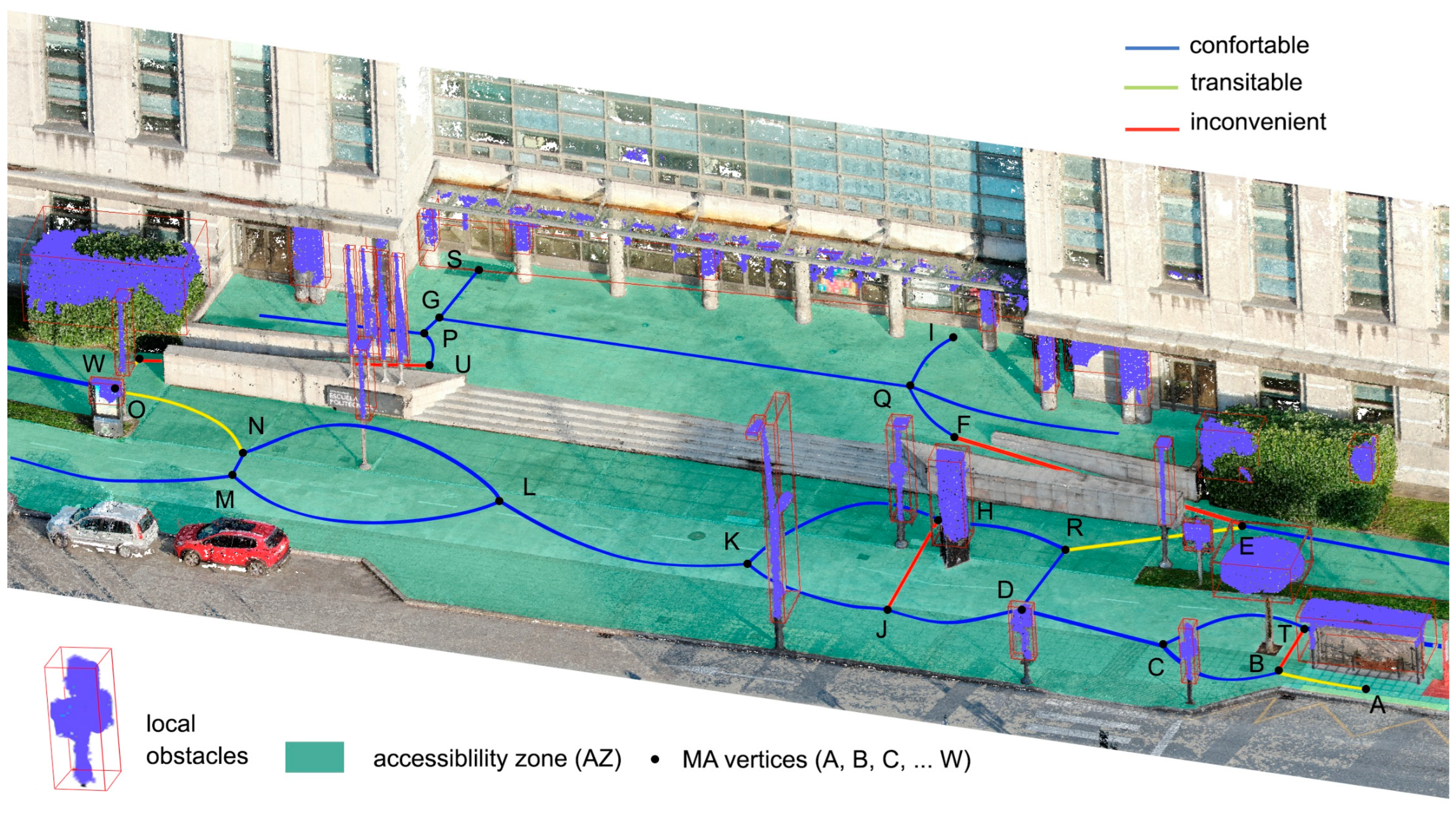 Sensors 23 05491 g006